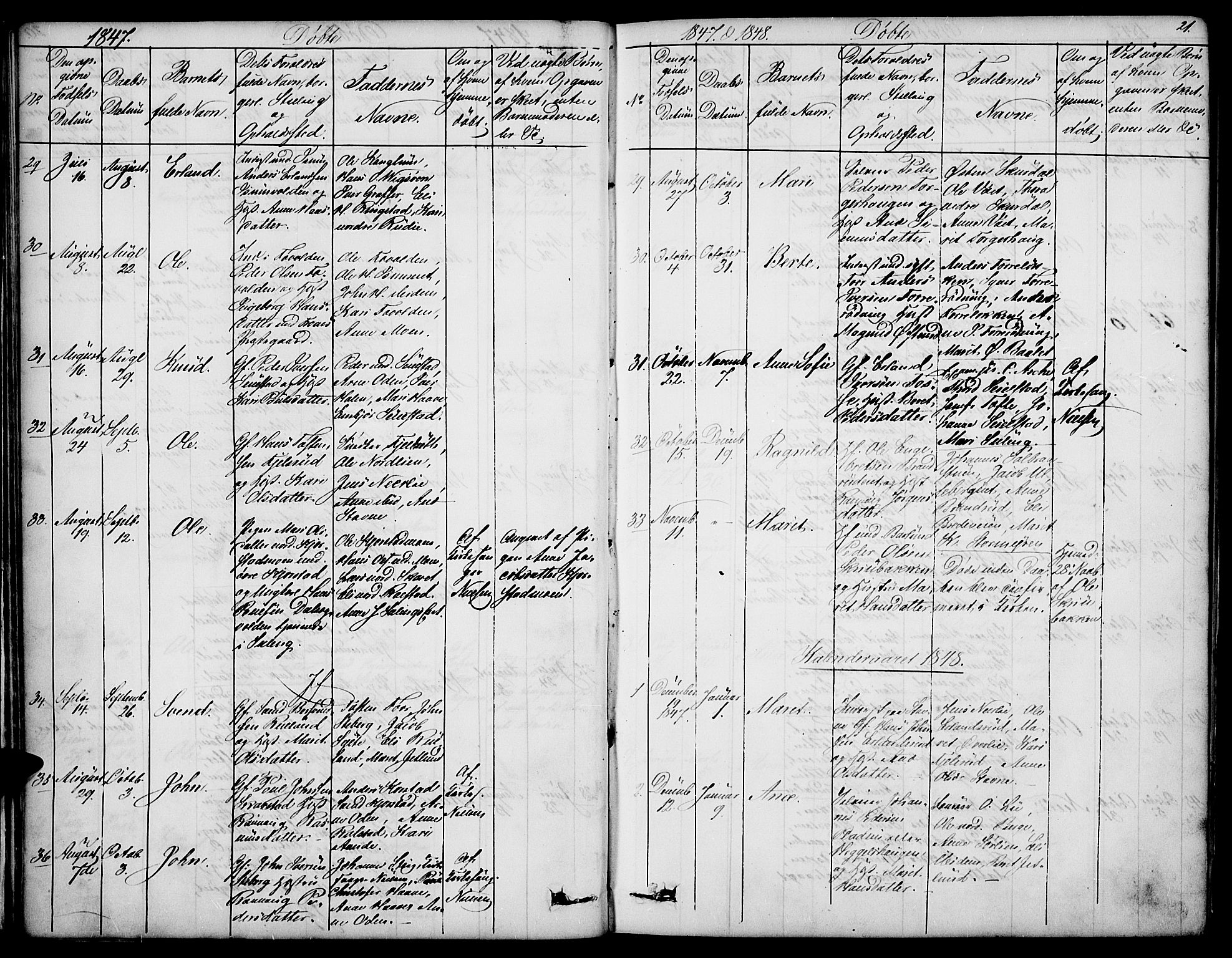 Sør-Fron prestekontor, SAH/PREST-010/H/Ha/Hab/L0001: Parish register (copy) no. 1, 1844-1863, p. 21