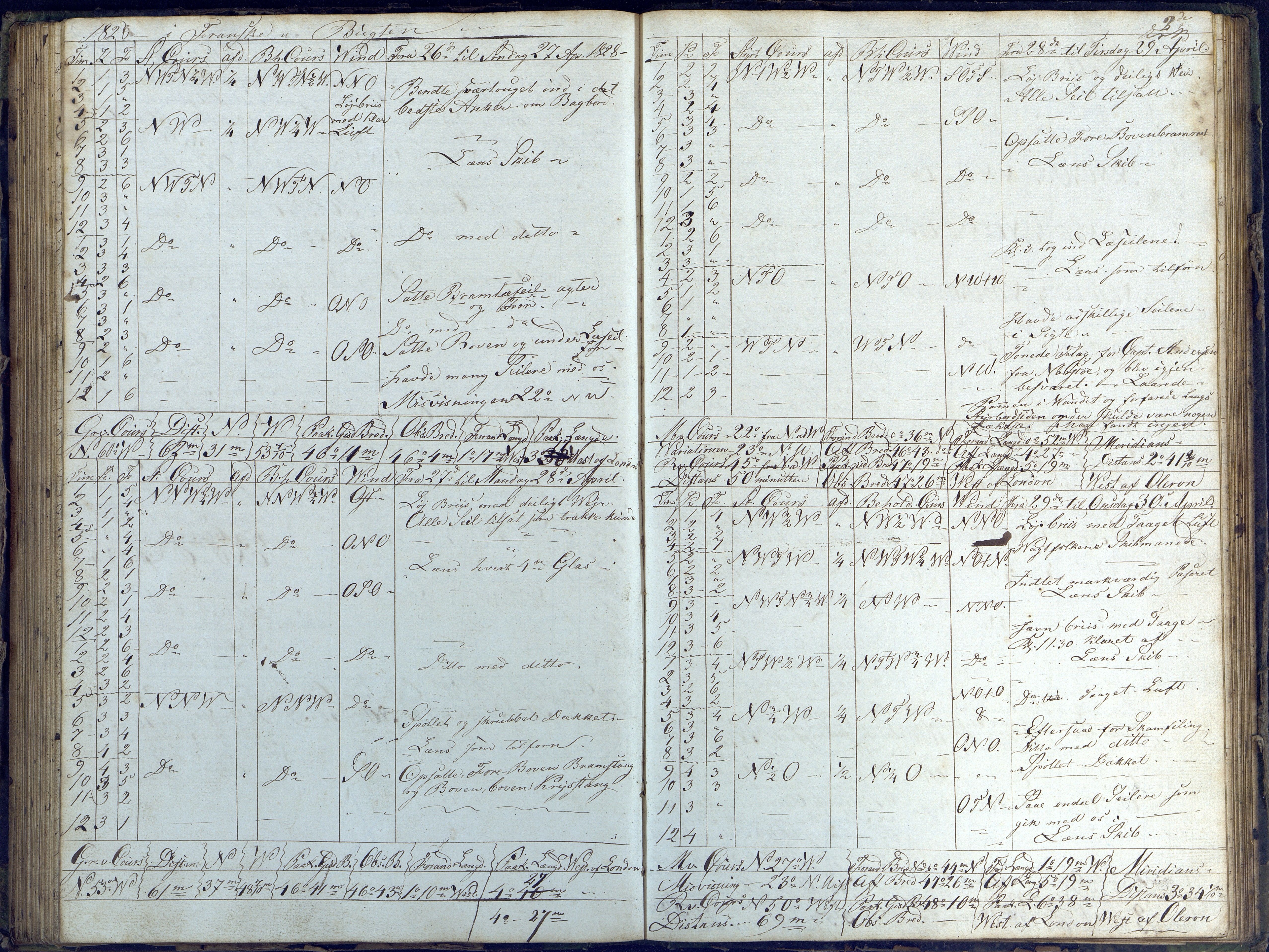 Fartøysarkivet, AAKS/PA-1934/F/L0232/0002: Nicolai Benjamin Aall  (brigg) / Nicolai Benjamin Aall (brigg) skipsjournal 1823-1829, 1823-1829