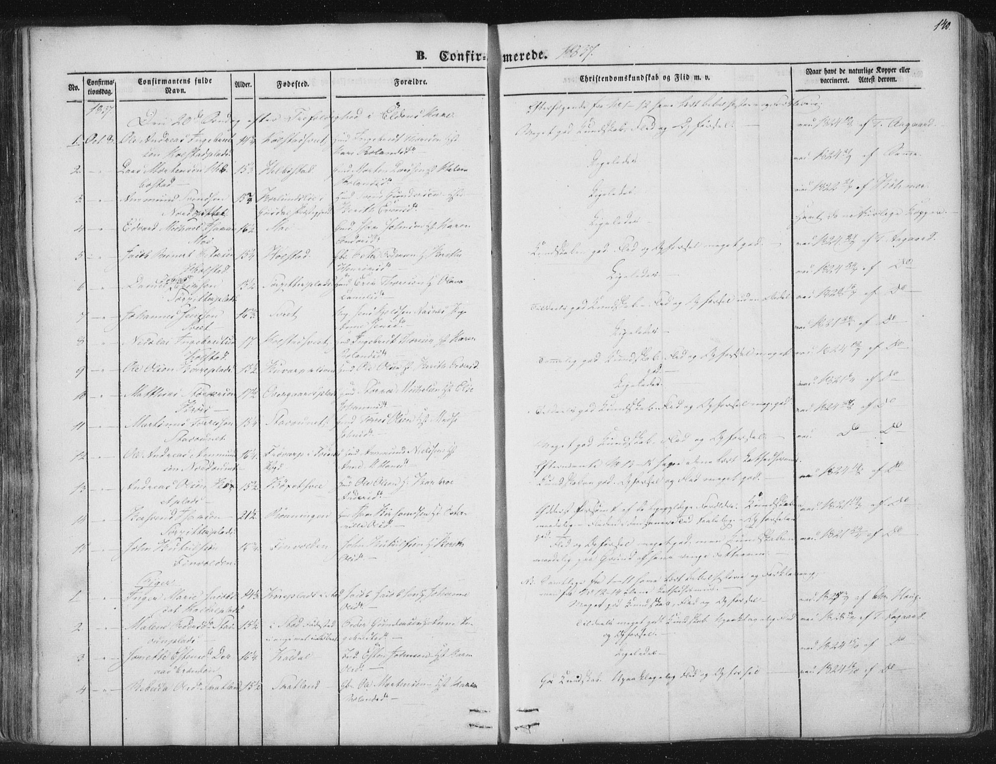 Ministerialprotokoller, klokkerbøker og fødselsregistre - Nord-Trøndelag, SAT/A-1458/741/L0392: Parish register (official) no. 741A06, 1836-1848, p. 140
