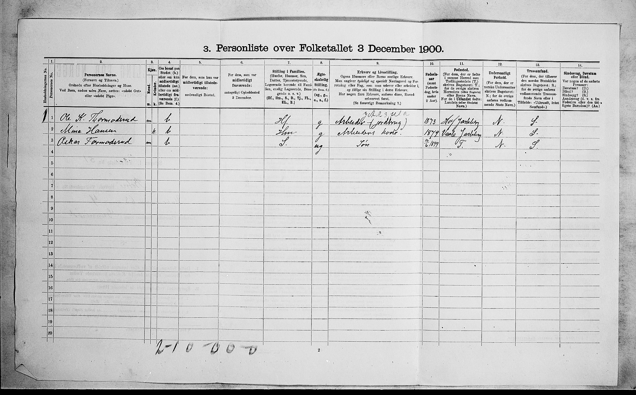 RA, 1900 census for Botne, 1900, p. 336