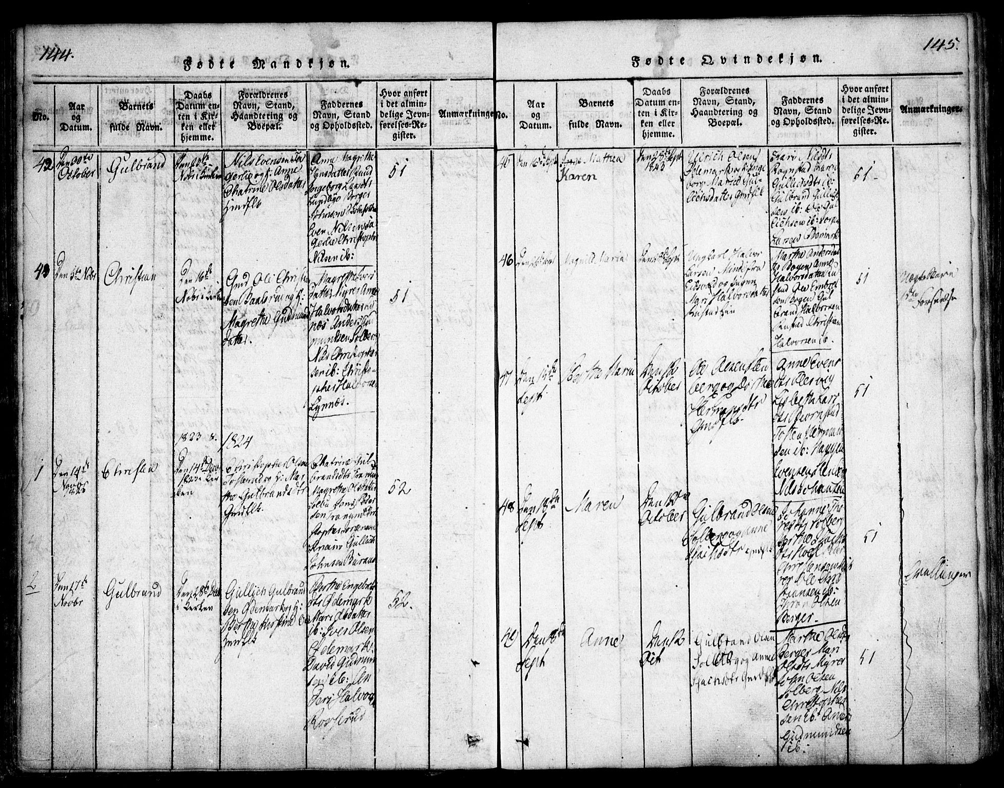 Hurdal prestekontor Kirkebøker, AV/SAO-A-10889/F/Fa/L0003: Parish register (official) no. I 3, 1815-1828, p. 144-145