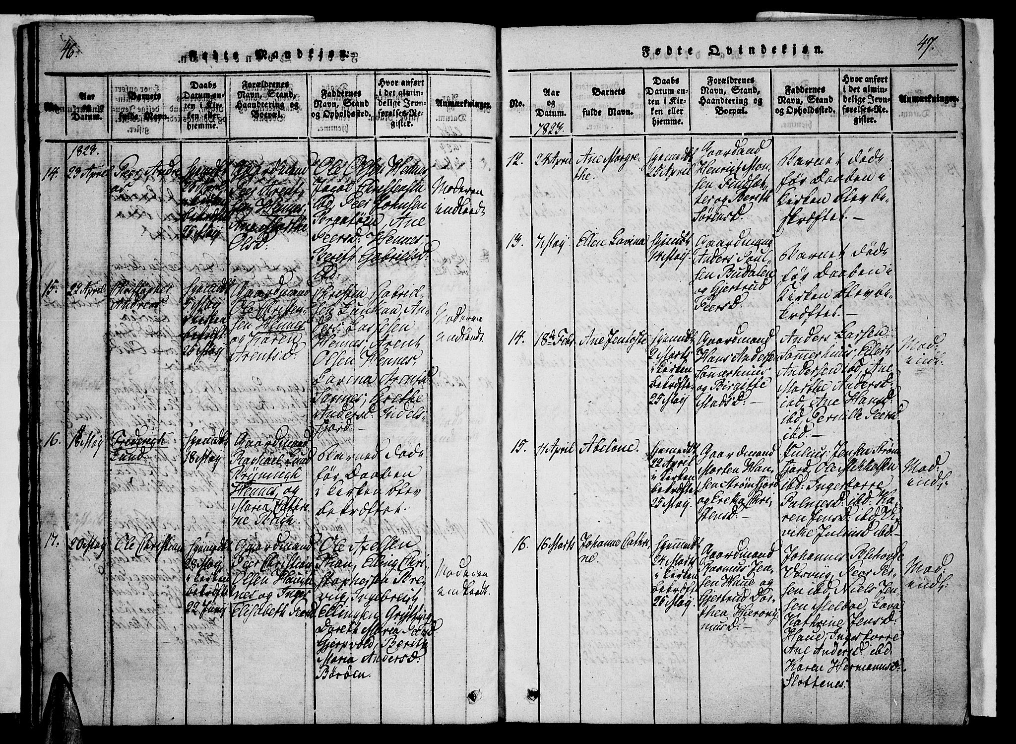 Ministerialprotokoller, klokkerbøker og fødselsregistre - Nordland, AV/SAT-A-1459/888/L1237: Parish register (official) no. 888A05 /1, 1820-1836, p. 46-47