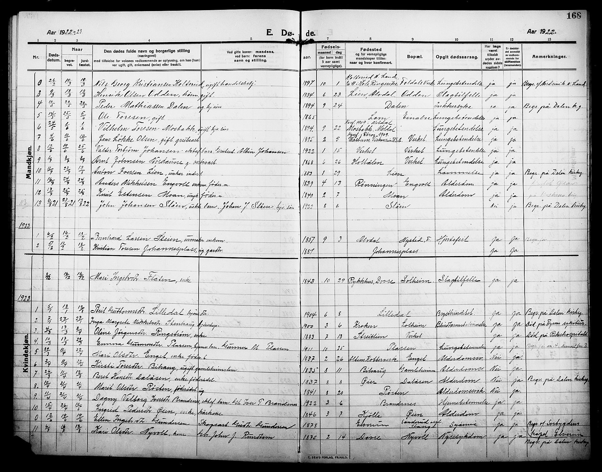 Alvdal prestekontor, SAH/PREST-060/H/Ha/Hab/L0006: Parish register (copy) no. 6, 1910-1924, p. 168