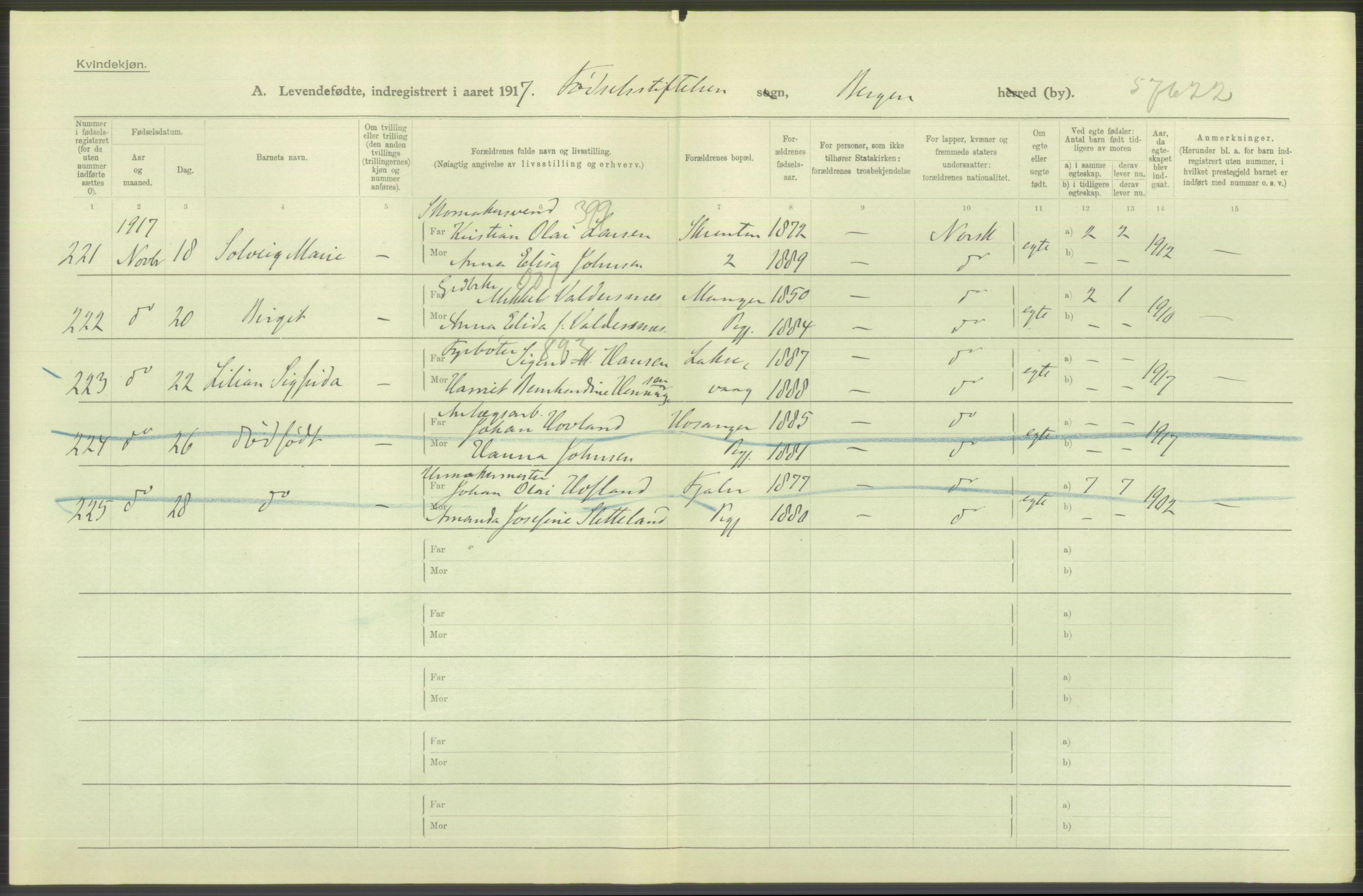 Statistisk sentralbyrå, Sosiodemografiske emner, Befolkning, AV/RA-S-2228/D/Df/Dfb/Dfbg/L0037: Bergen: Levendefødte menn og kvinner., 1917, p. 114