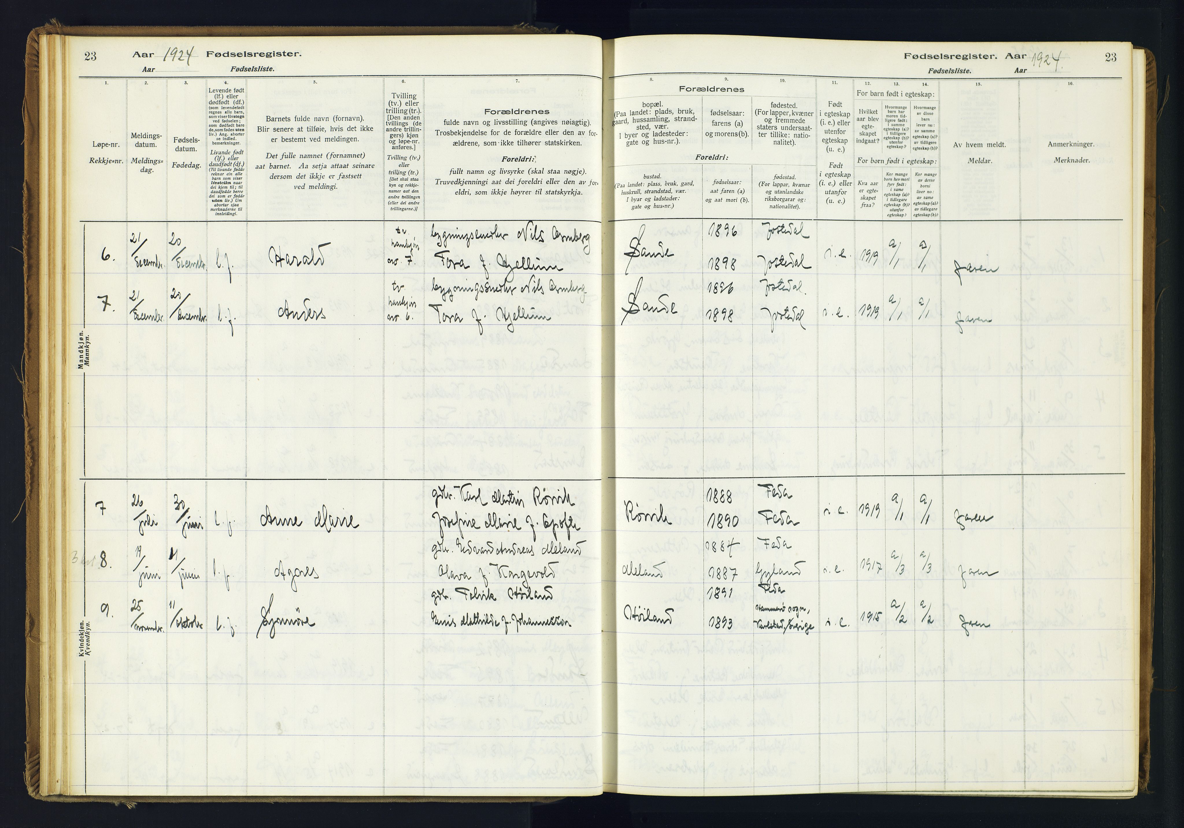 Kvinesdal sokneprestkontor, AV/SAK-1111-0026/J/Ja/L0005: Birth register no. 5, 1916-1982, p. 23