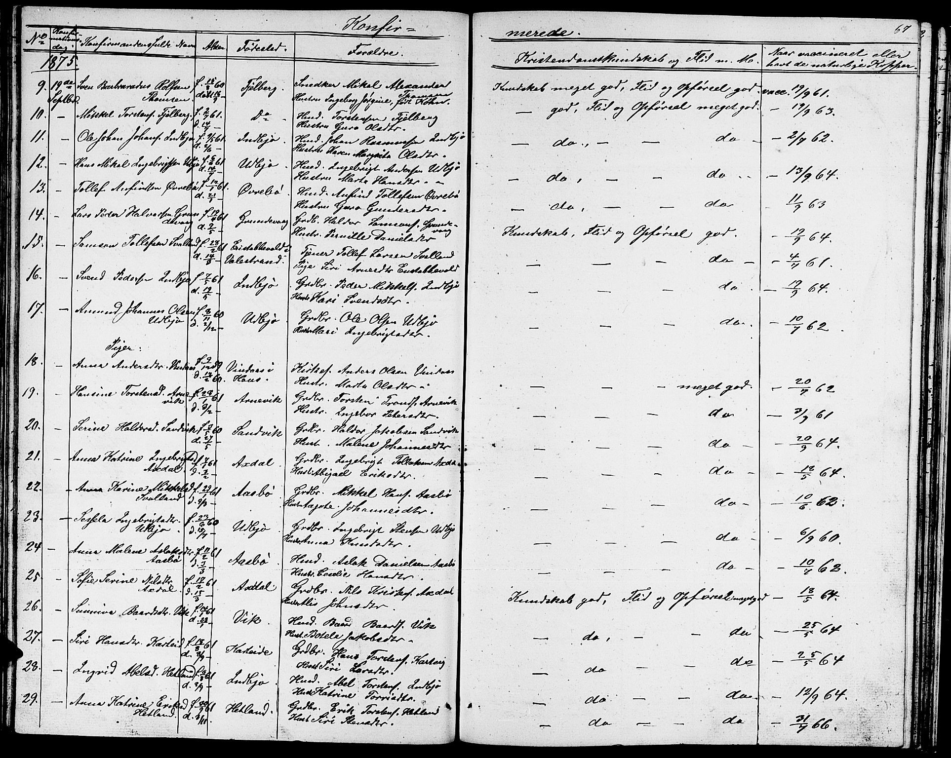 Fjelberg sokneprestembete, SAB/A-75201/H/Hab: Parish register (copy) no. A 3, 1865-1887, p. 67