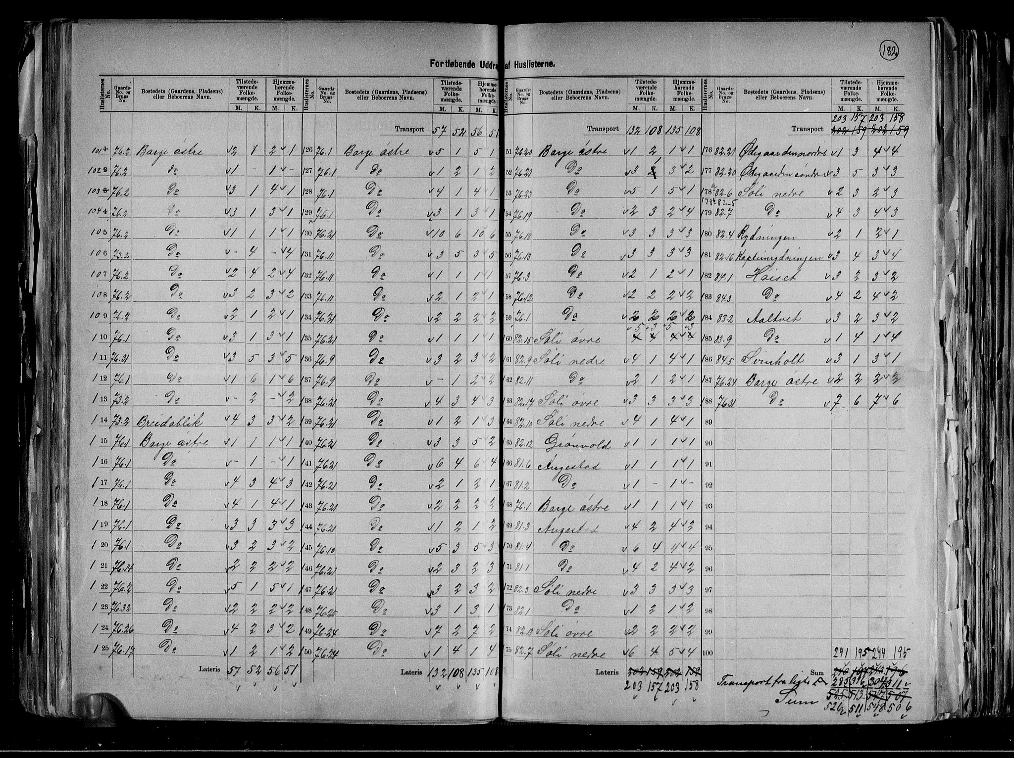 RA, 1891 census for 0812 Gjerpen, 1891, p. 29