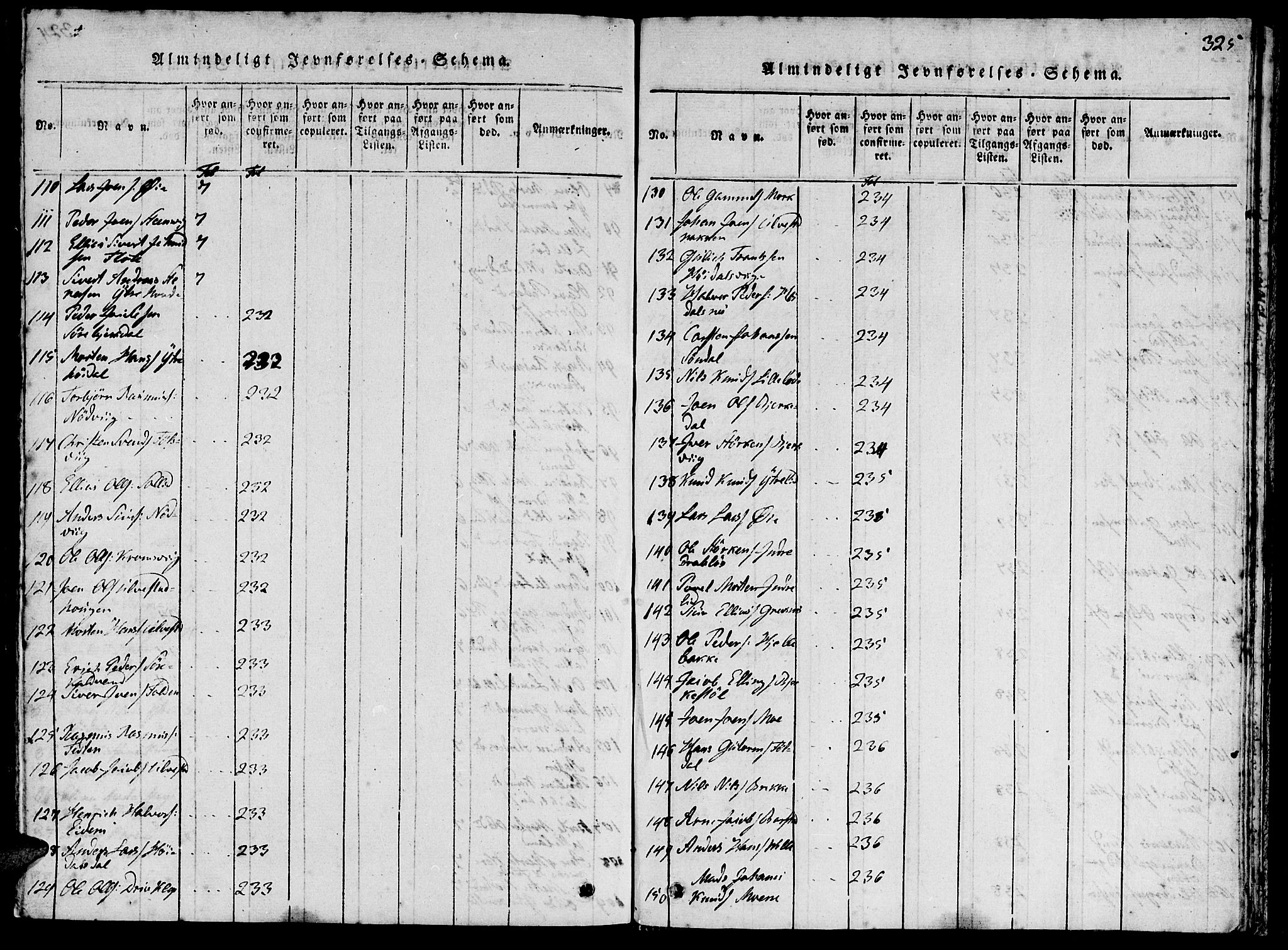 Ministerialprotokoller, klokkerbøker og fødselsregistre - Møre og Romsdal, AV/SAT-A-1454/511/L0138: Parish register (official) no. 511A05, 1817-1832, p. 325