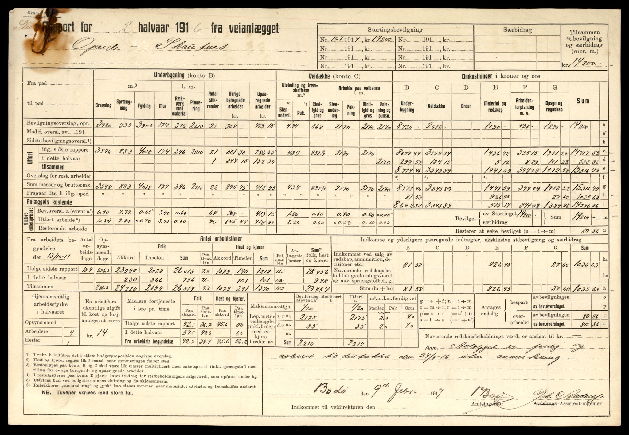 Nordland vegkontor, AV/SAT-A-4181/F/Fa/L0030: Hamarøy/Tysfjord, 1885-1948, p. 1416