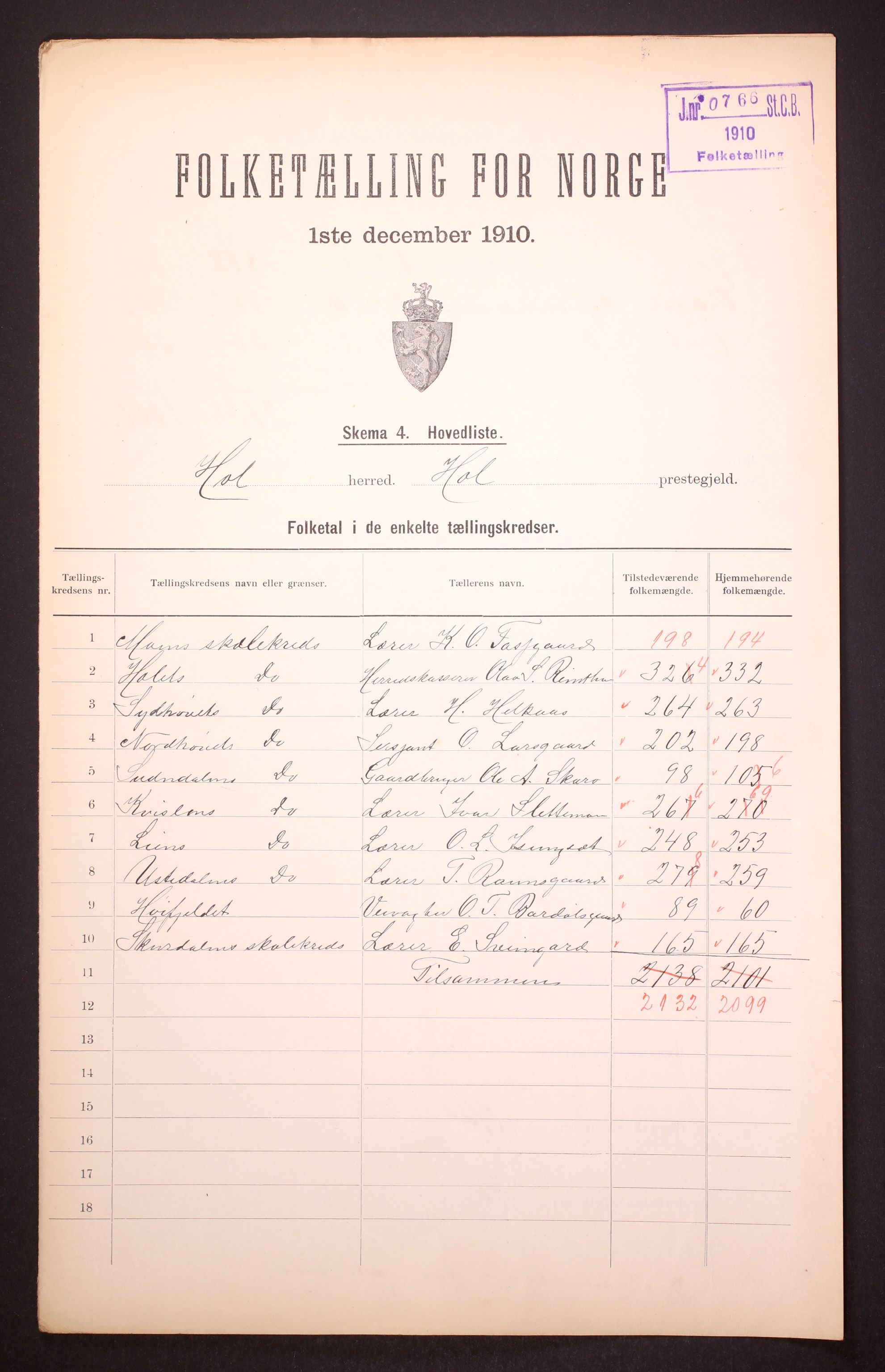 RA, 1910 census for Hol, 1910, p. 2