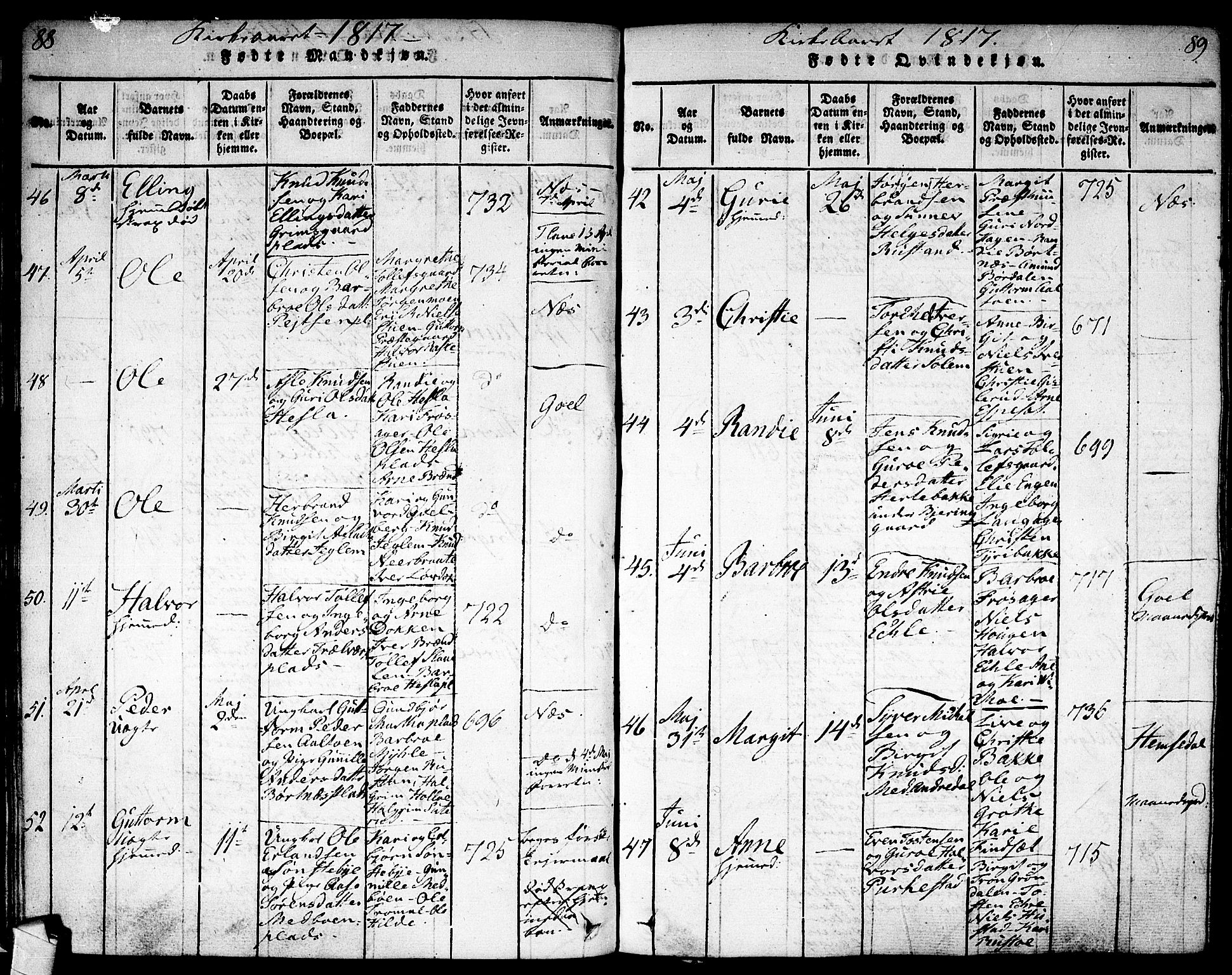 Nes kirkebøker, AV/SAKO-A-236/F/Fa/L0007: Parish register (official) no. 7, 1815-1823, p. 88-89