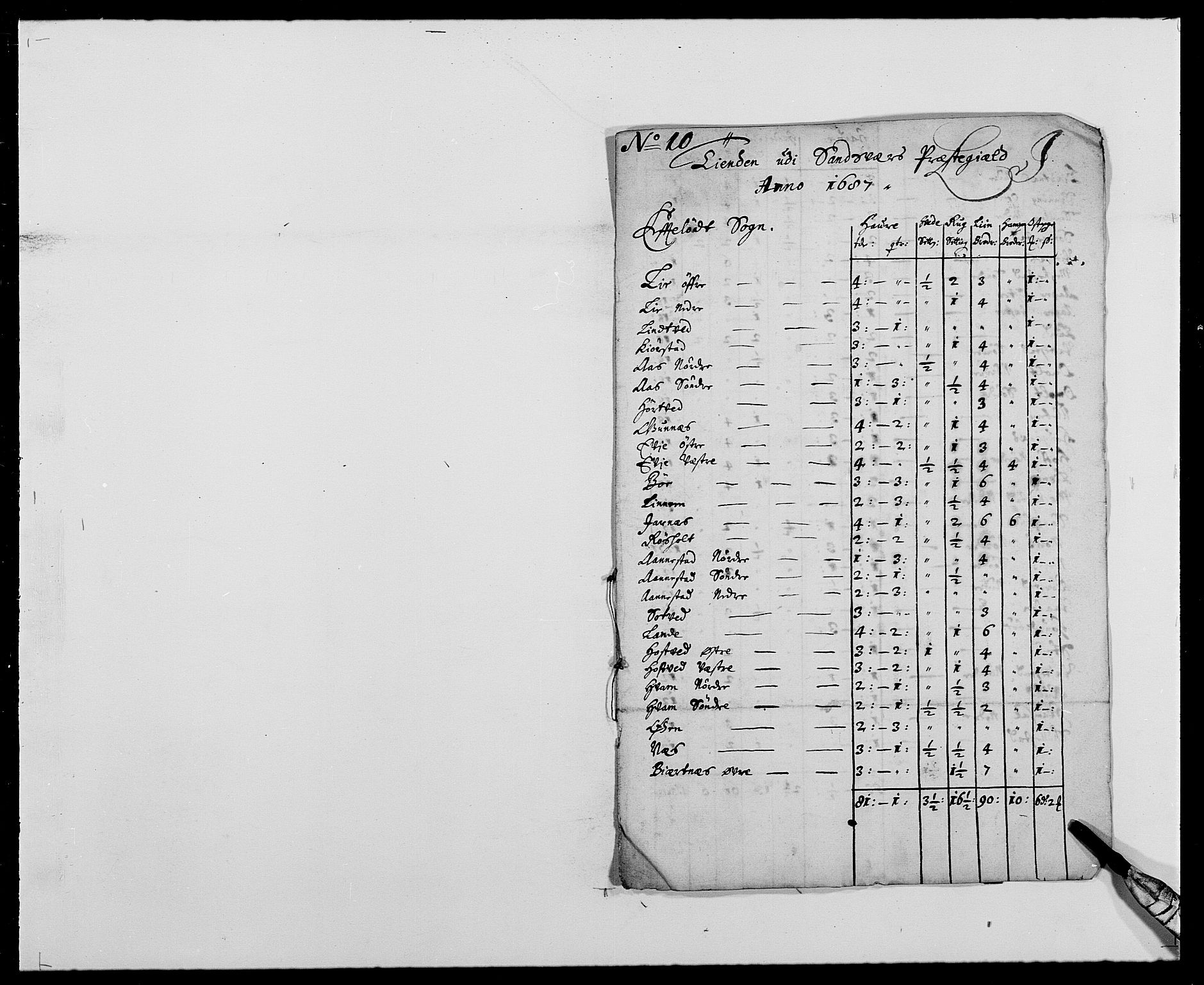 Rentekammeret inntil 1814, Reviderte regnskaper, Fogderegnskap, RA/EA-4092/R24/L1573: Fogderegnskap Numedal og Sandsvær, 1687-1691, p. 183
