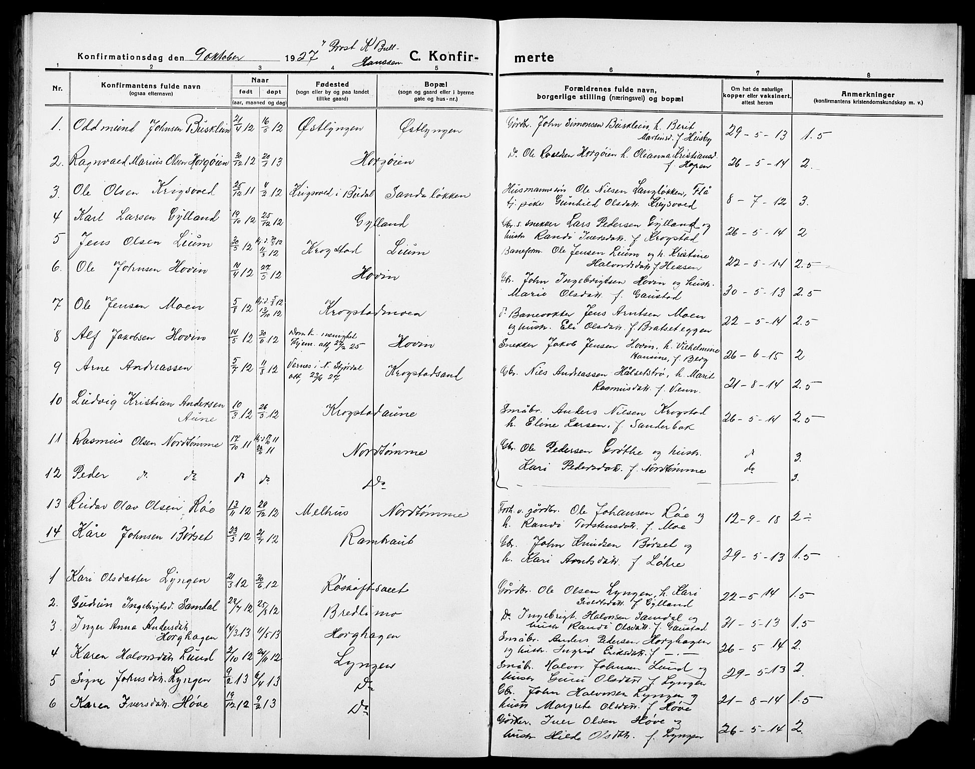 Ministerialprotokoller, klokkerbøker og fødselsregistre - Sør-Trøndelag, AV/SAT-A-1456/692/L1113: Parish register (copy) no. 692C08, 1918-1932