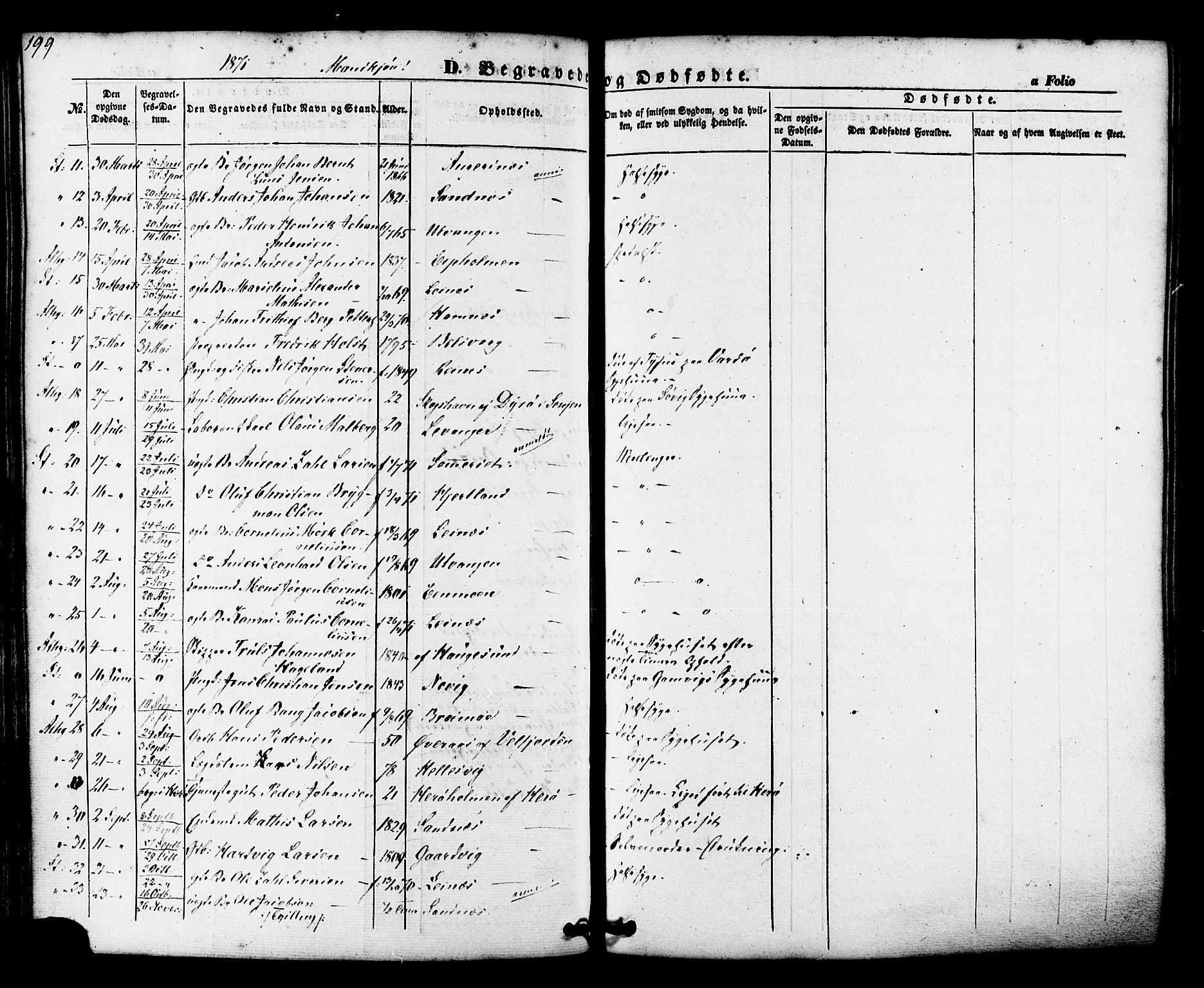 Ministerialprotokoller, klokkerbøker og fødselsregistre - Nordland, SAT/A-1459/830/L0448: Parish register (official) no. 830A12, 1855-1878, p. 199