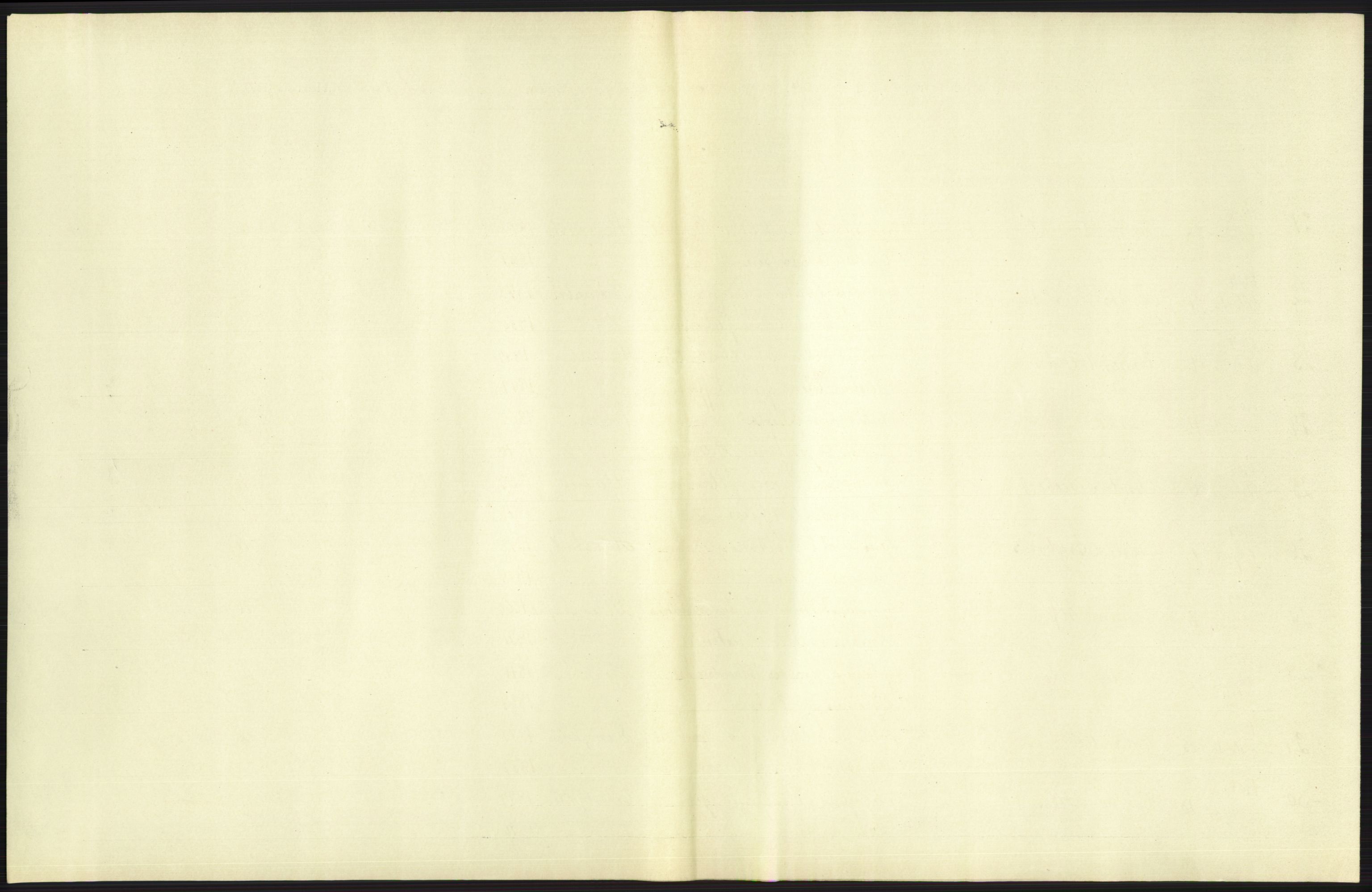 Statistisk sentralbyrå, Sosiodemografiske emner, Befolkning, AV/RA-S-2228/D/Df/Dfa/Dfab/L0010: Nedenes amt: Fødte, gifte, døde, 1904, p. 261