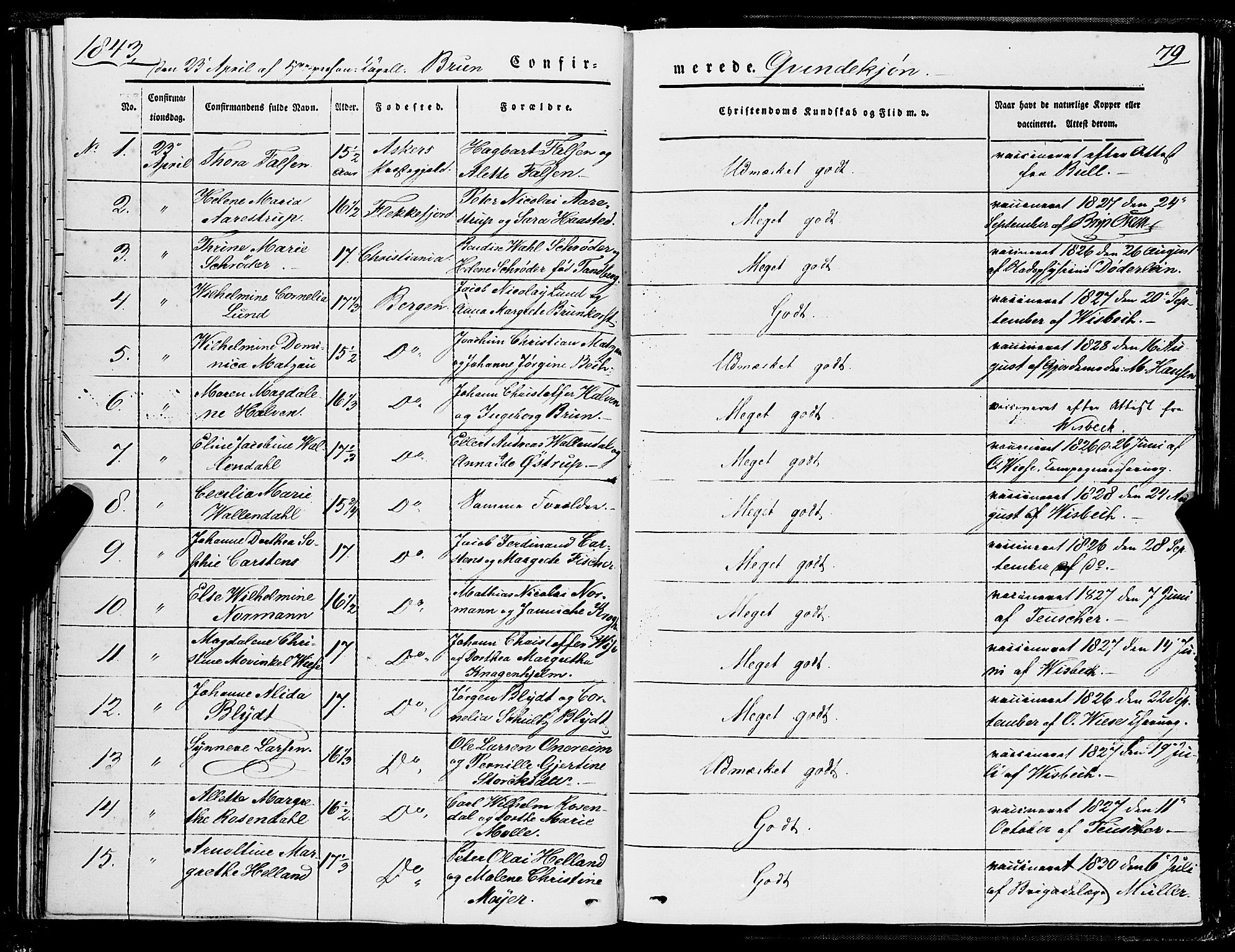 Domkirken sokneprestembete, SAB/A-74801/H/Haa/L0027: Parish register (official) no. C 2, 1841-1852, p. 79