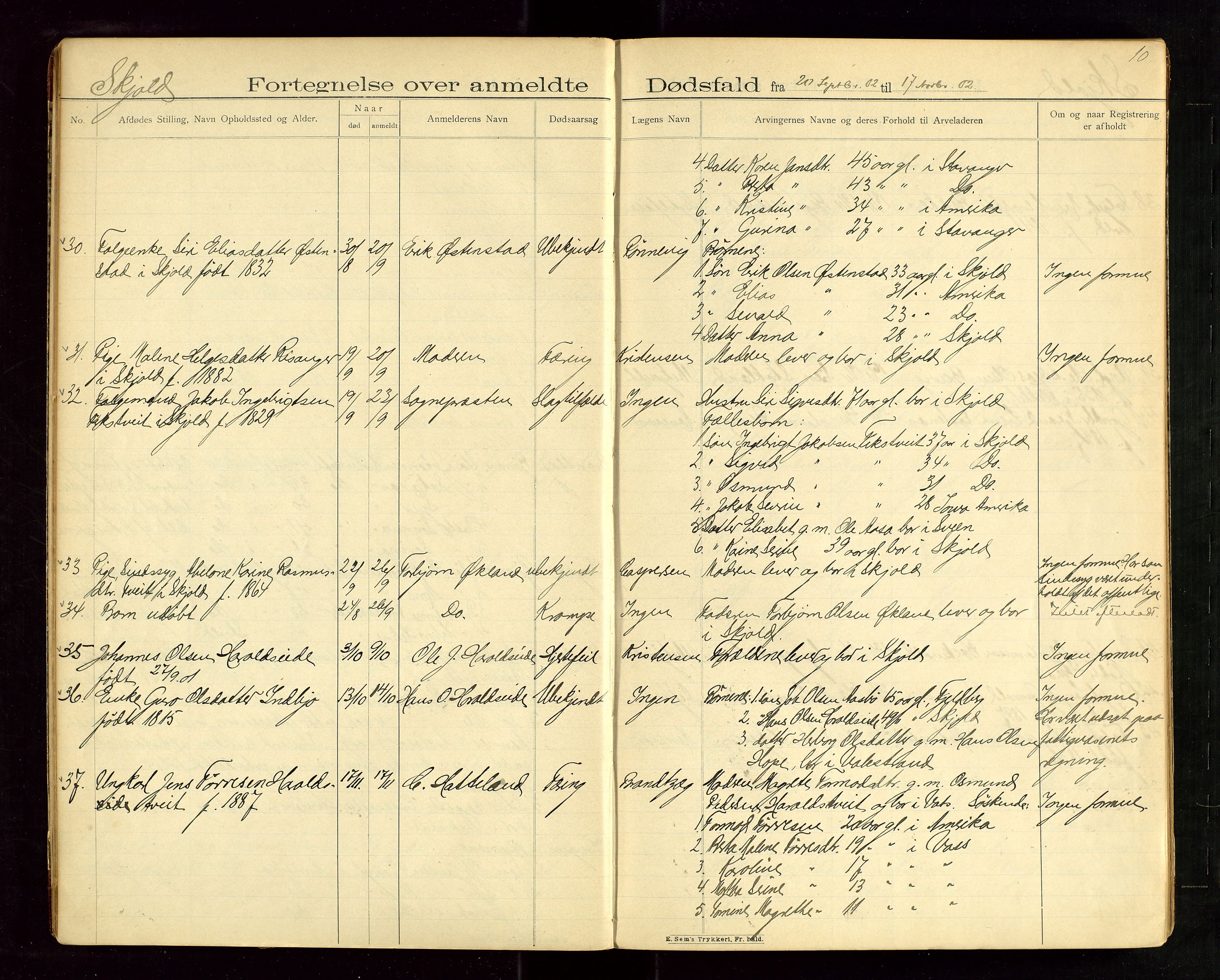 Karmsund sorenskriveri, AV/SAST-A-100311/01/IV/IVAB/L0003: DØDSFALLSPROTOKOLL, 1902-1905, p. 9-10