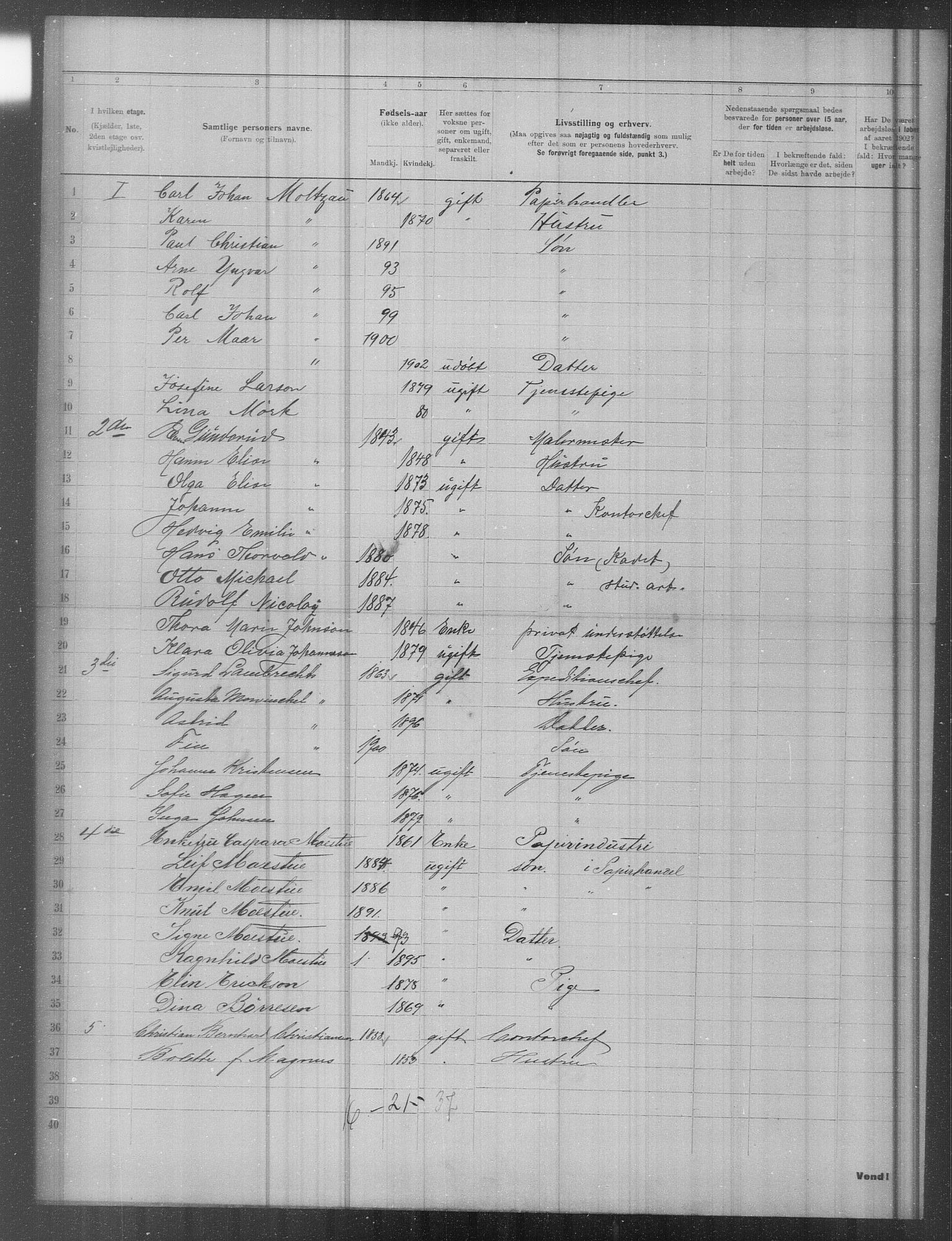 OBA, Municipal Census 1902 for Kristiania, 1902, p. 18454