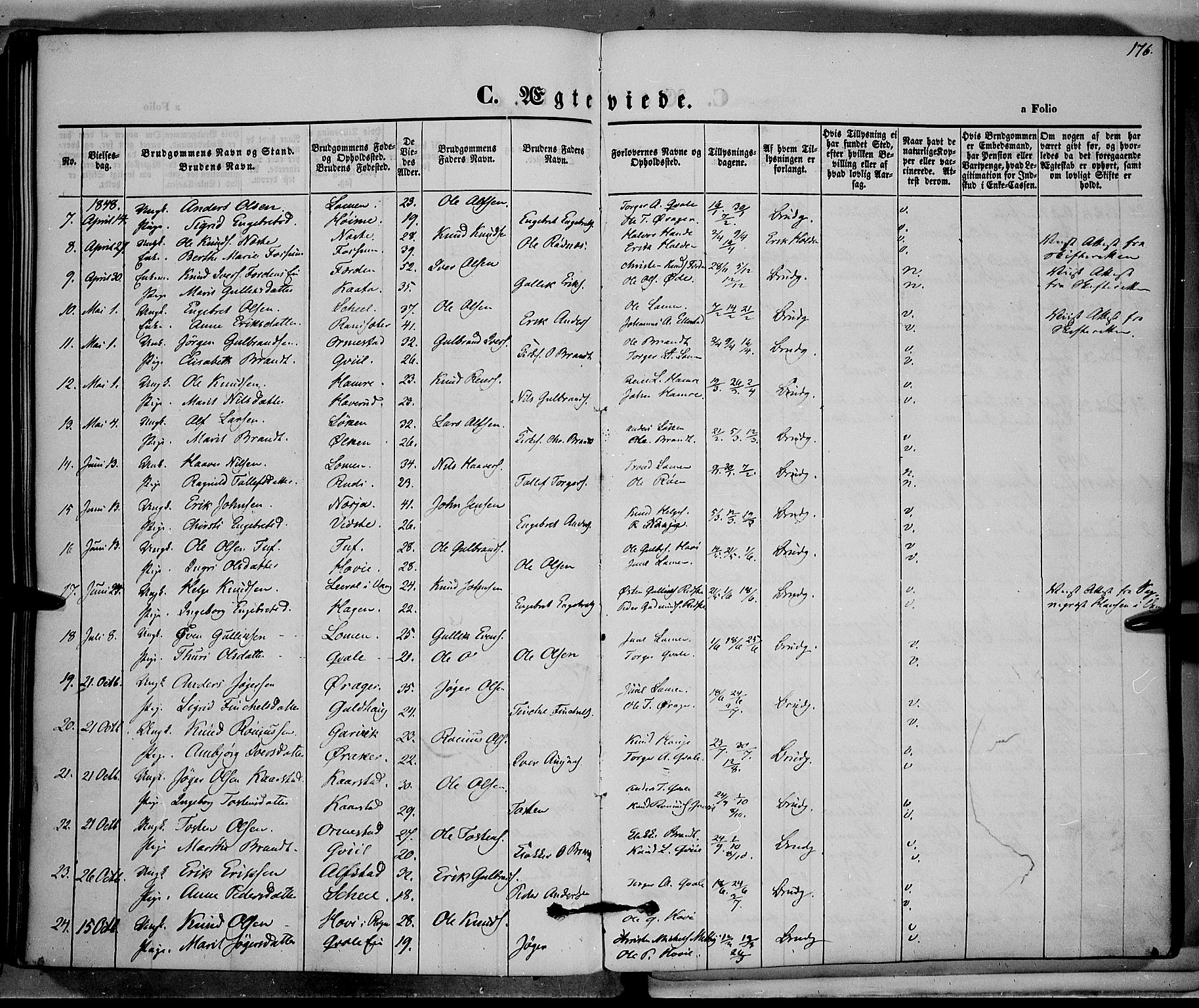 Vestre Slidre prestekontor, SAH/PREST-136/H/Ha/Haa/L0001: Parish register (official) no. 1, 1844-1855, p. 176