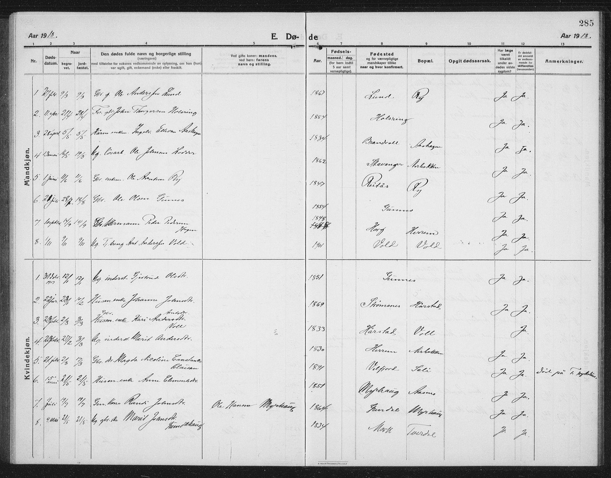 Ministerialprotokoller, klokkerbøker og fødselsregistre - Sør-Trøndelag, SAT/A-1456/674/L0877: Parish register (copy) no. 674C04, 1913-1940, p. 285
