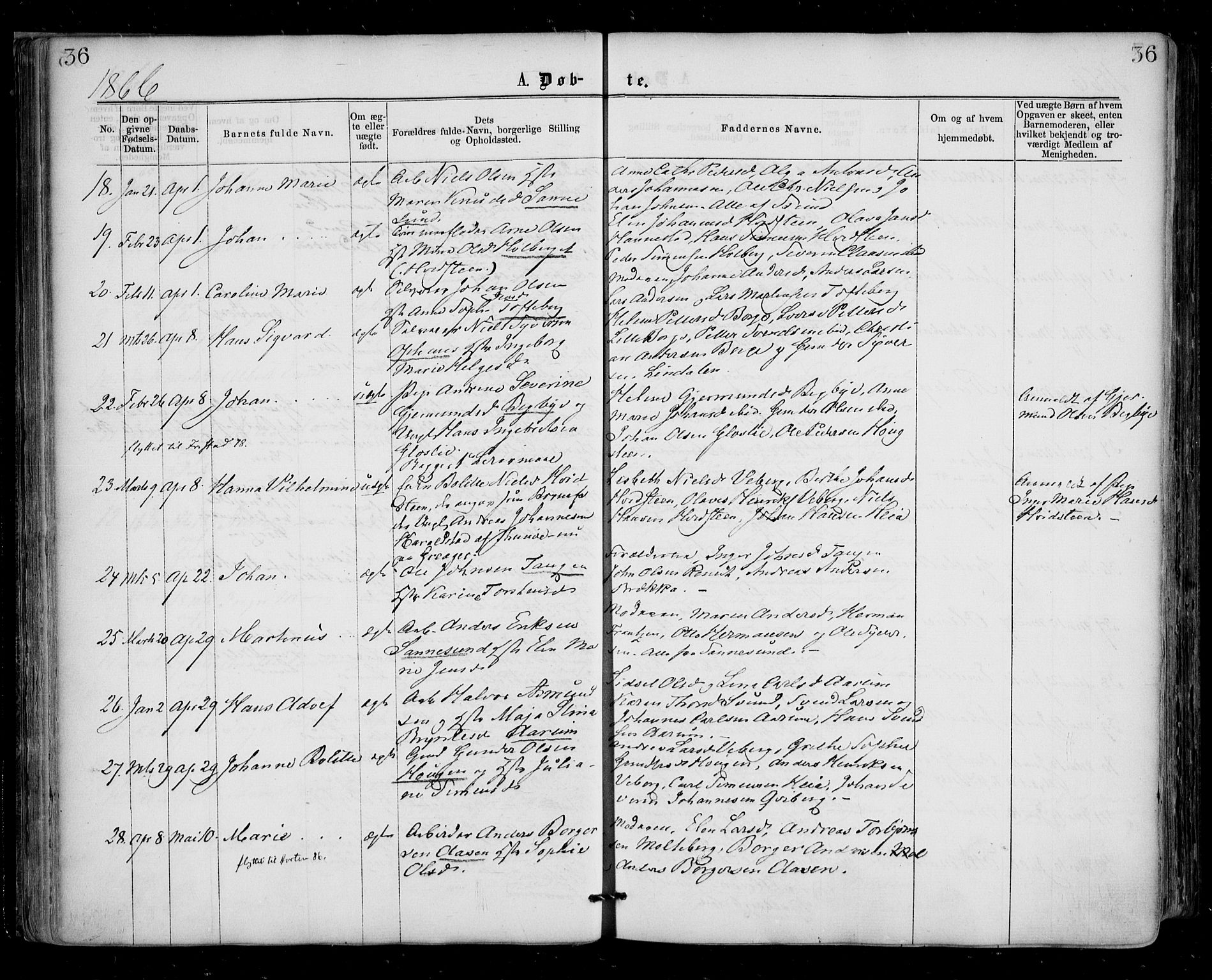 Borge prestekontor Kirkebøker, AV/SAO-A-10903/F/Fa/L0006: Parish register (official) no. I 6, 1861-1874, p. 36