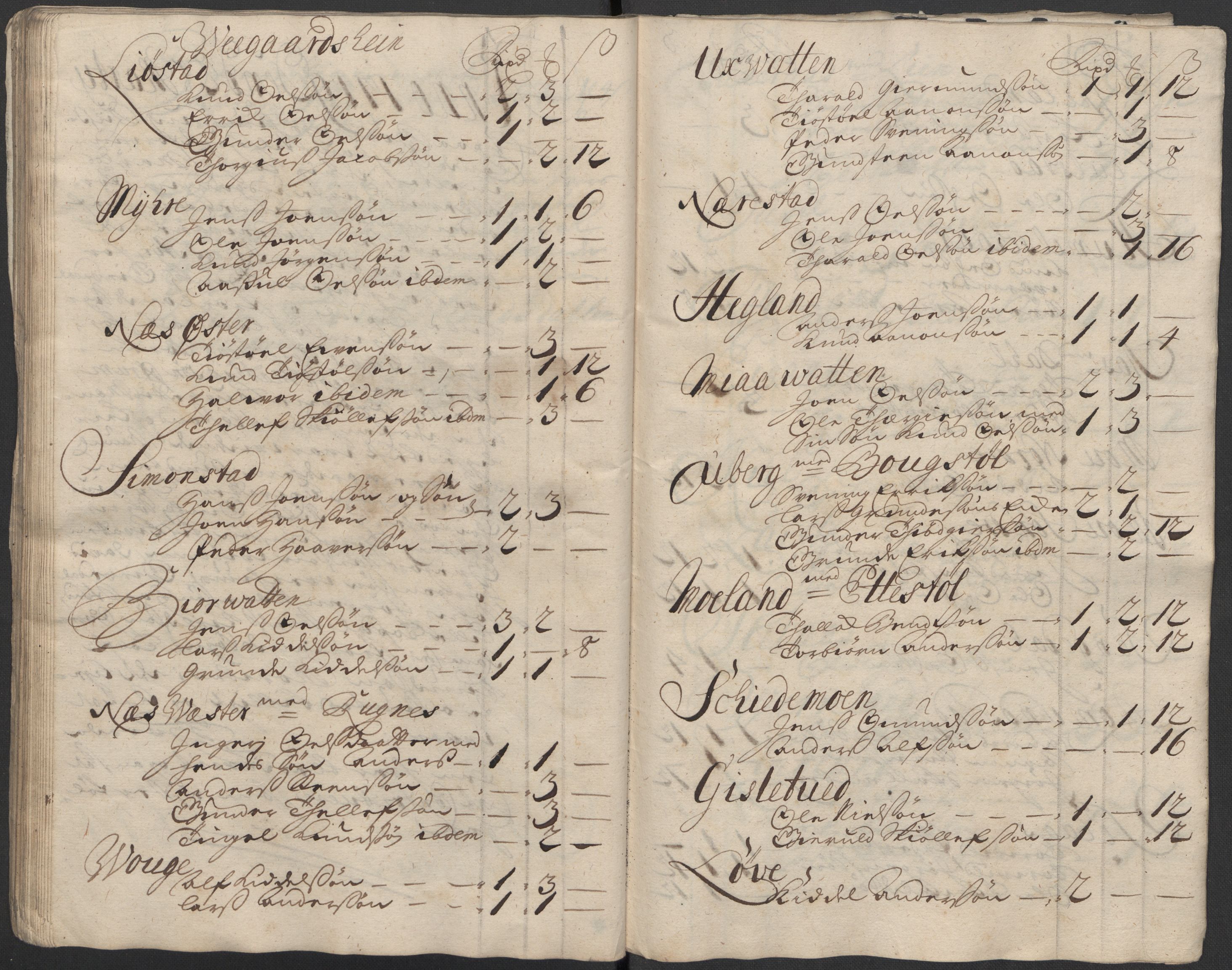 Rentekammeret inntil 1814, Reviderte regnskaper, Fogderegnskap, AV/RA-EA-4092/R40/L2453: Fogderegnskap Råbyggelag, 1718-1719, p. 327