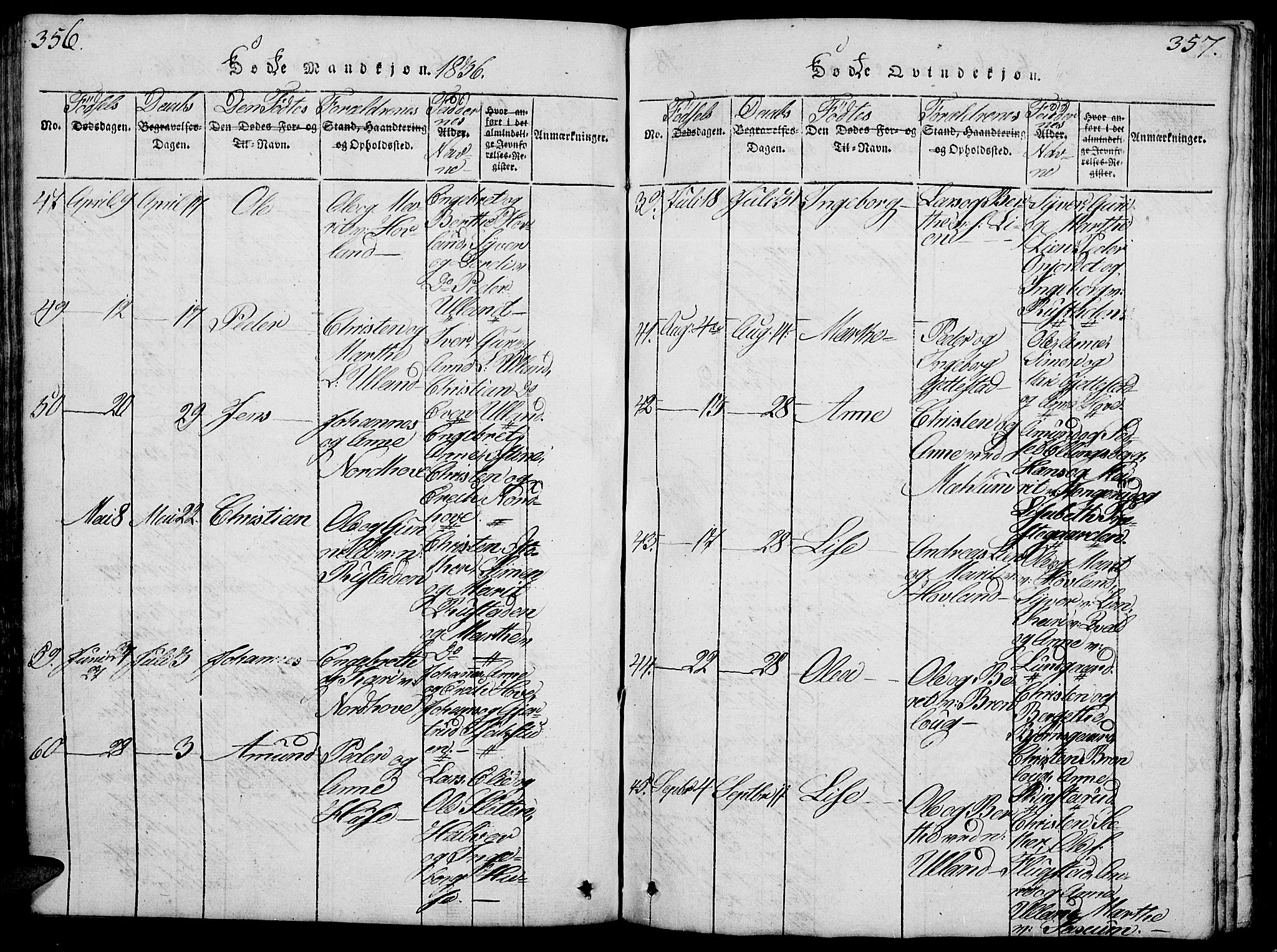 Fåberg prestekontor, SAH/PREST-086/H/Ha/Hab/L0004: Parish register (copy) no. 4, 1818-1837, p. 356-357
