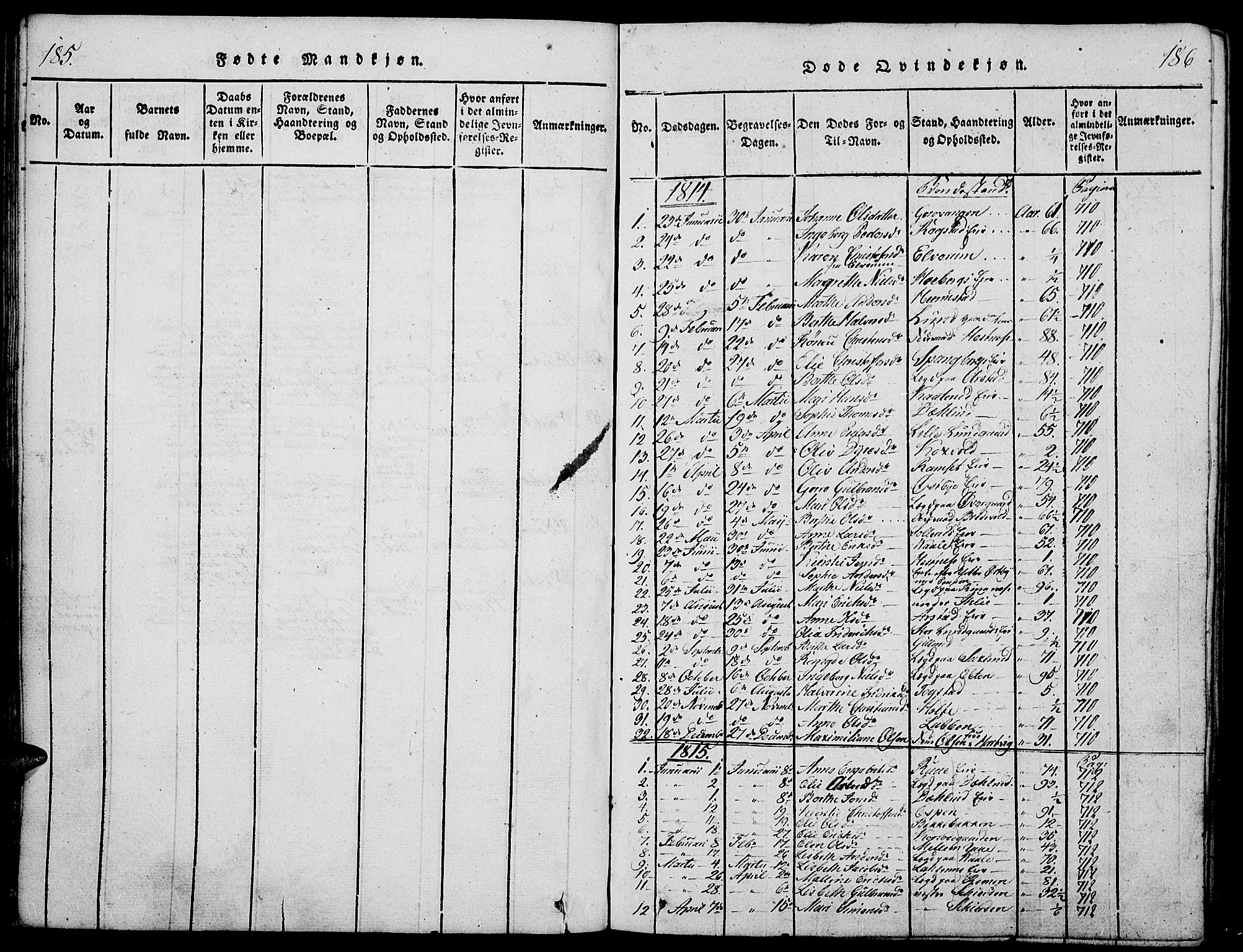 Stange prestekontor, SAH/PREST-002/K/L0008: Parish register (official) no. 8, 1814-1825, p. 185-186