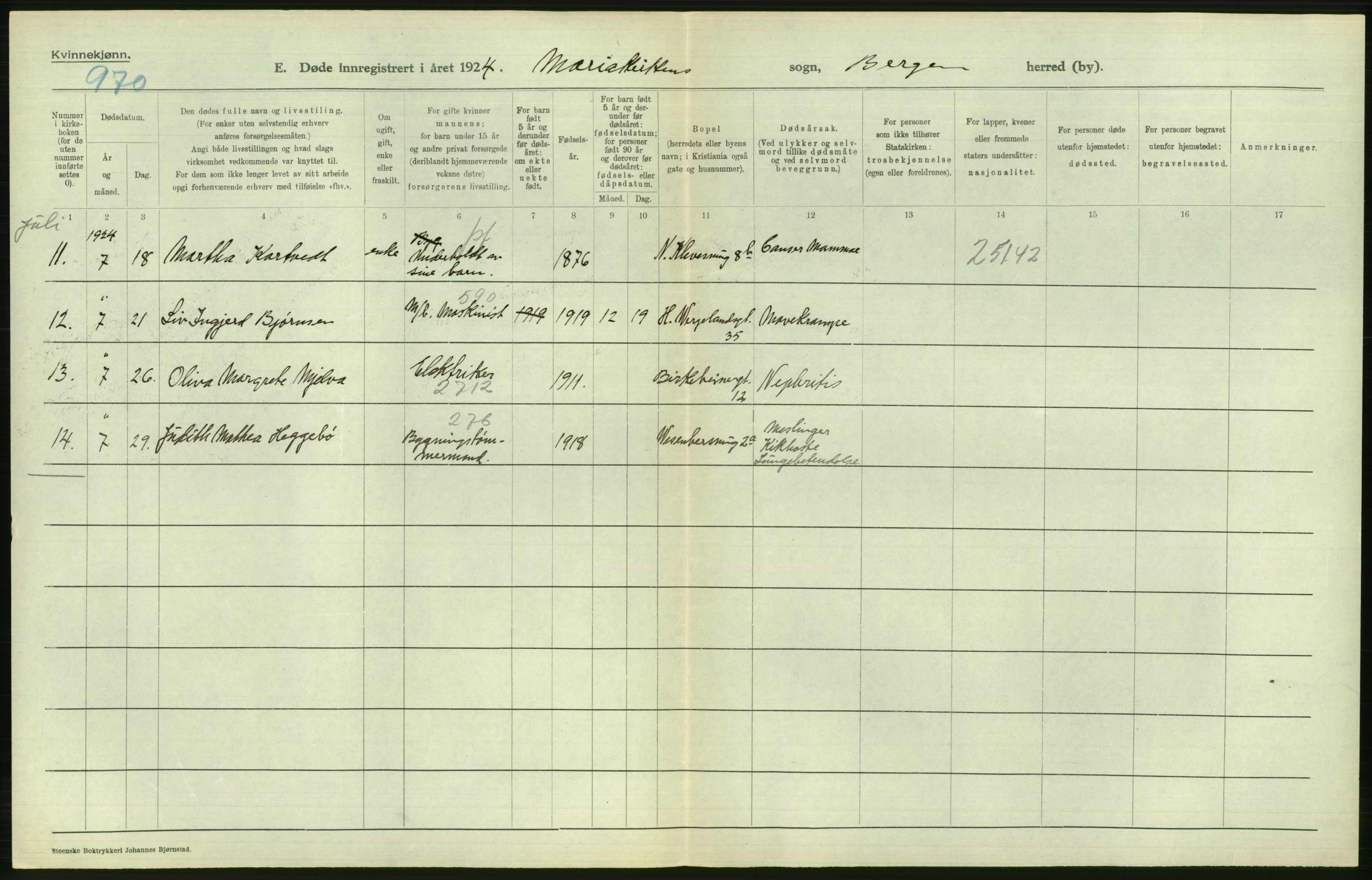 Statistisk sentralbyrå, Sosiodemografiske emner, Befolkning, AV/RA-S-2228/D/Df/Dfc/Dfcd/L0028: Bergen: Gifte, døde., 1924, p. 756