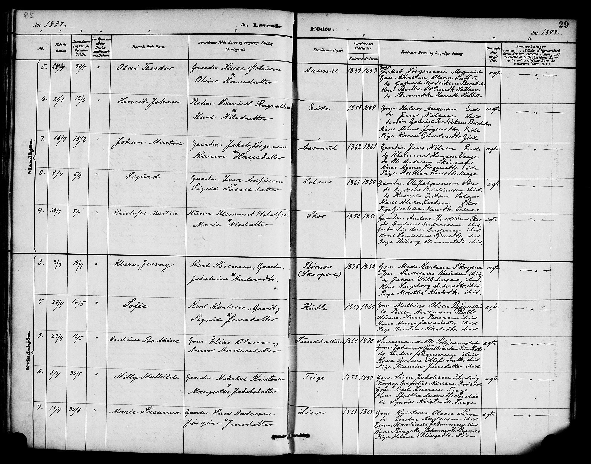 Hyllestad sokneprestembete, AV/SAB-A-80401: Parish register (official) no. D 1, 1886-1905, p. 29