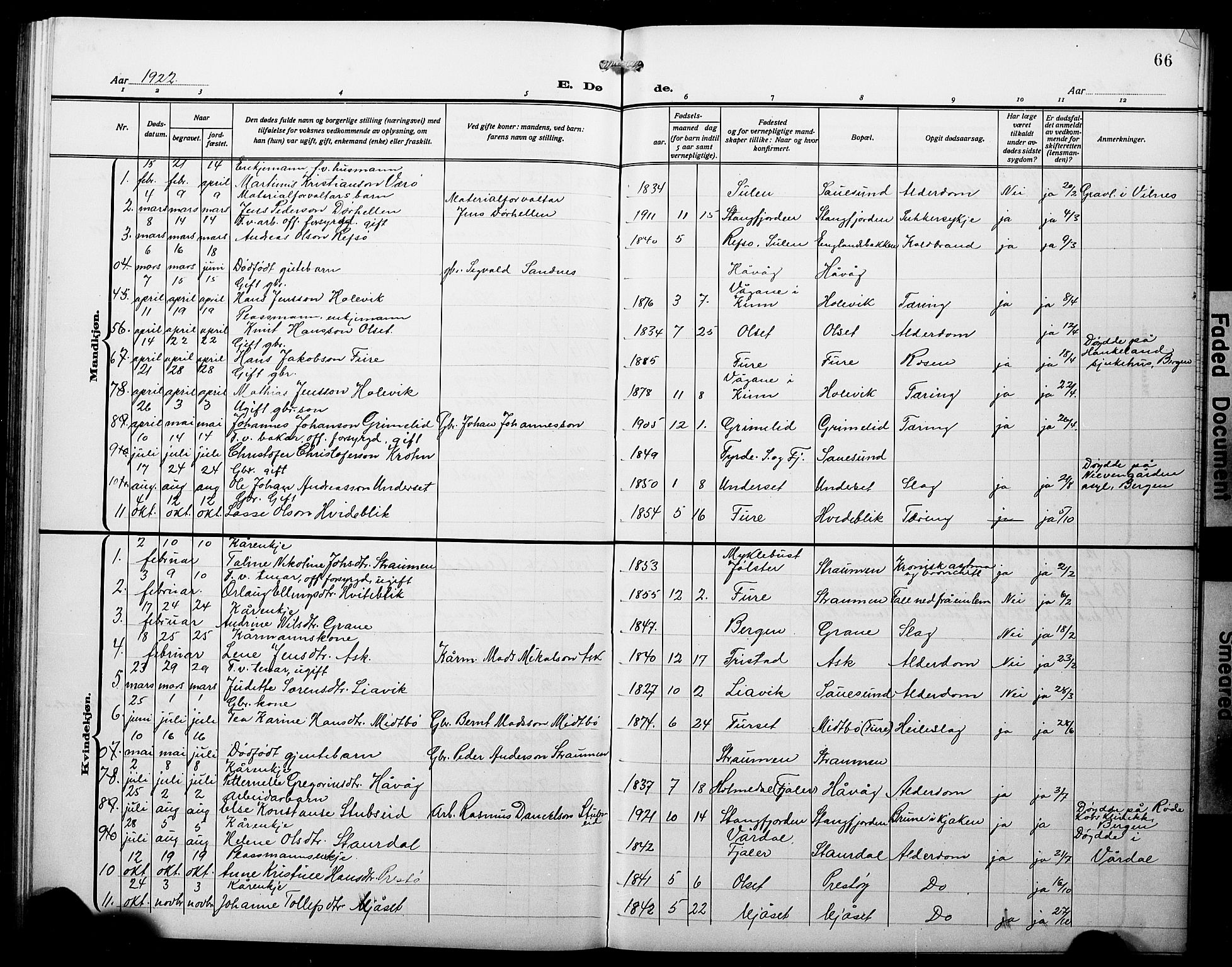 Askvoll sokneprestembete, AV/SAB-A-79501/H/Hab/Haba/L0004: Parish register (copy) no. A 4, 1913-1929, p. 66