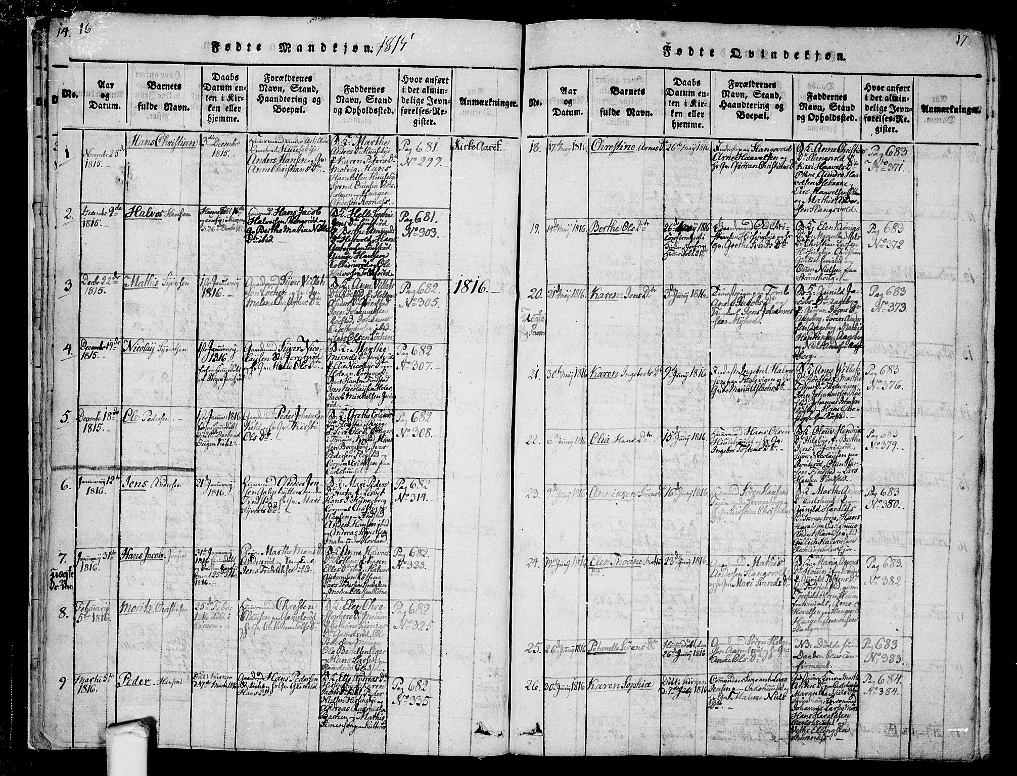 Råde prestekontor kirkebøker, AV/SAO-A-2009/F/Fa/L0004: Parish register (official) no. 4, 1814-1830, p. 16-17