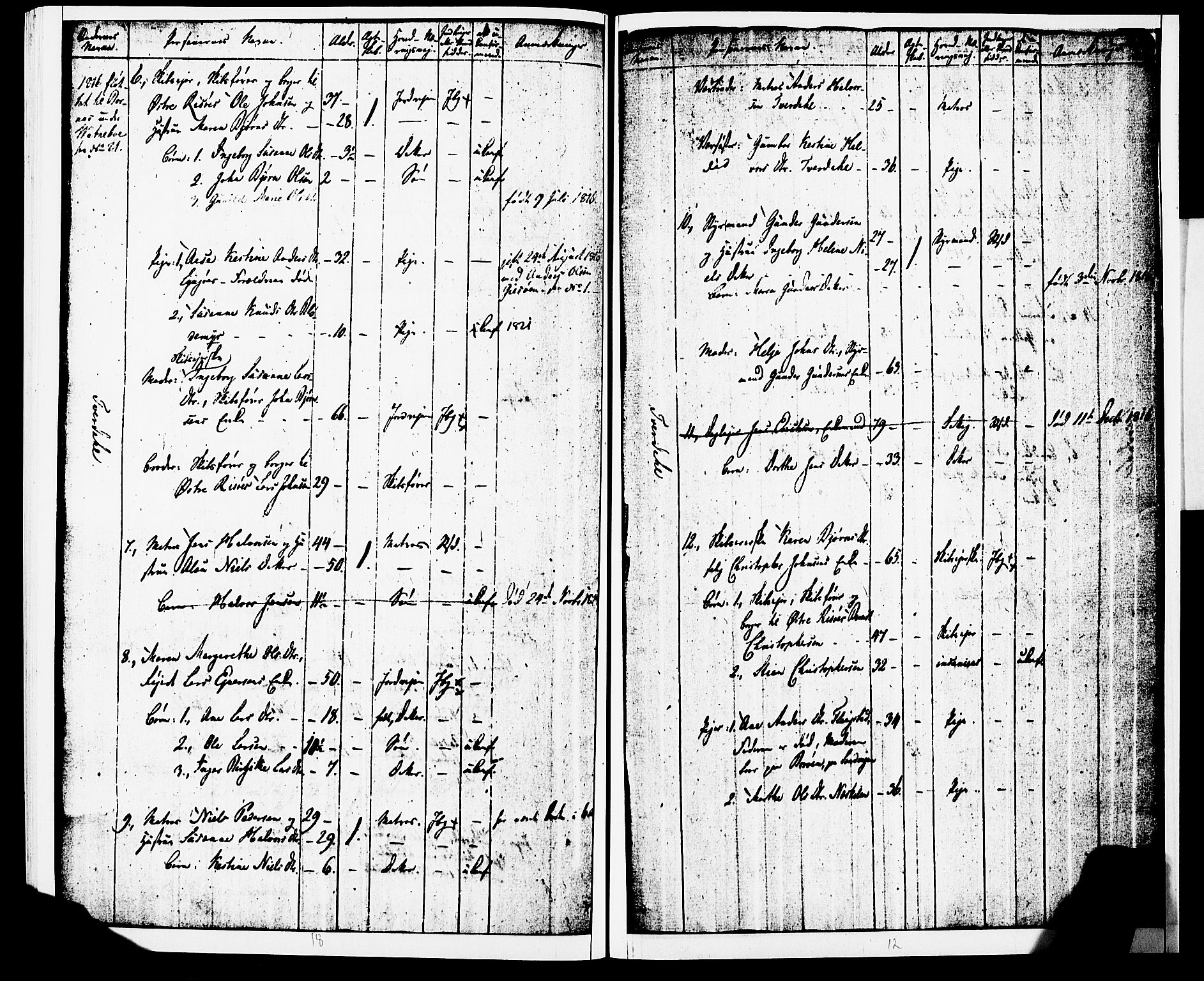 AAKS, Census 1815 for Dypvåg/Flosta, 1815, p. 23