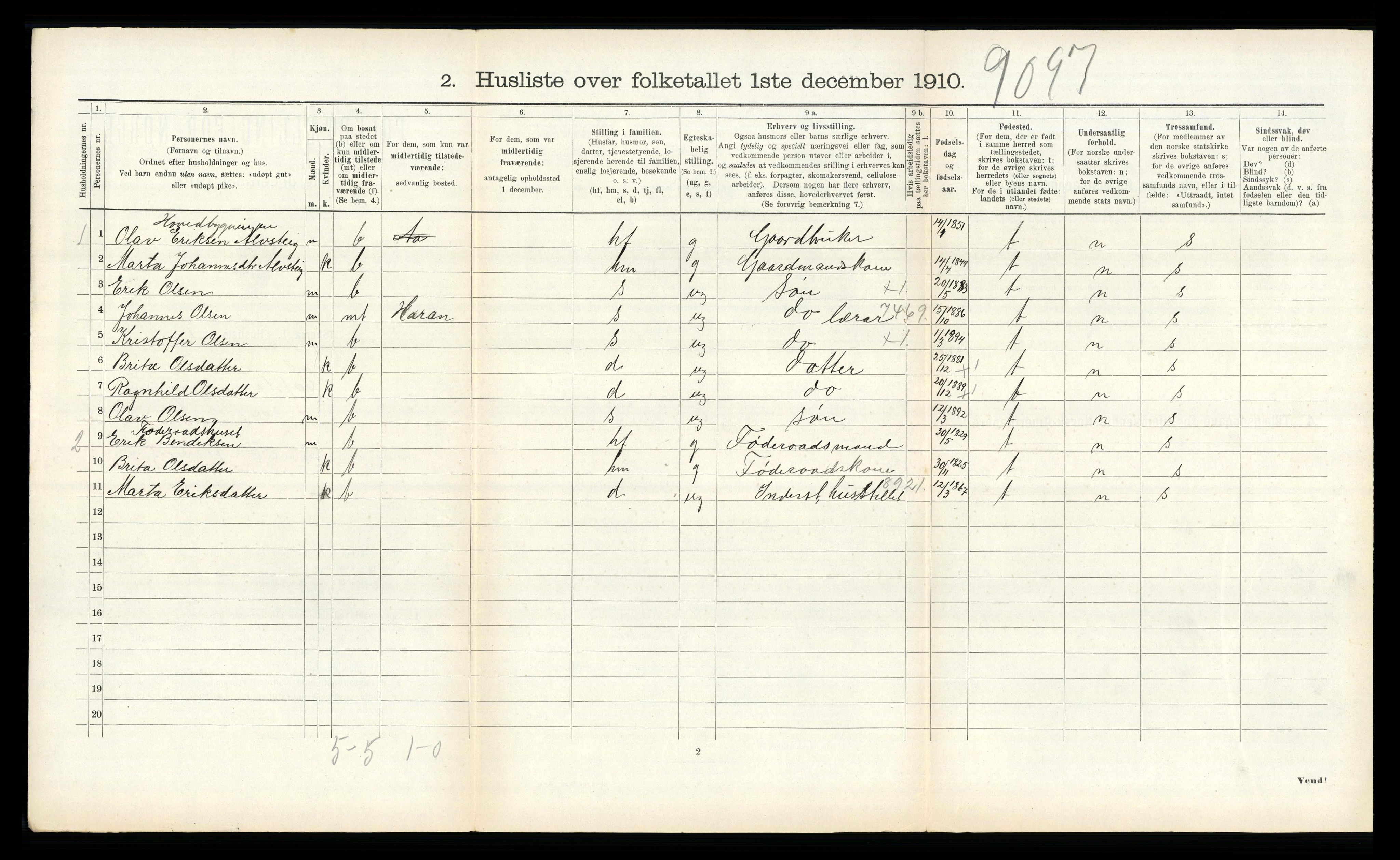 RA, 1910 census for Hafslo, 1910, p. 778