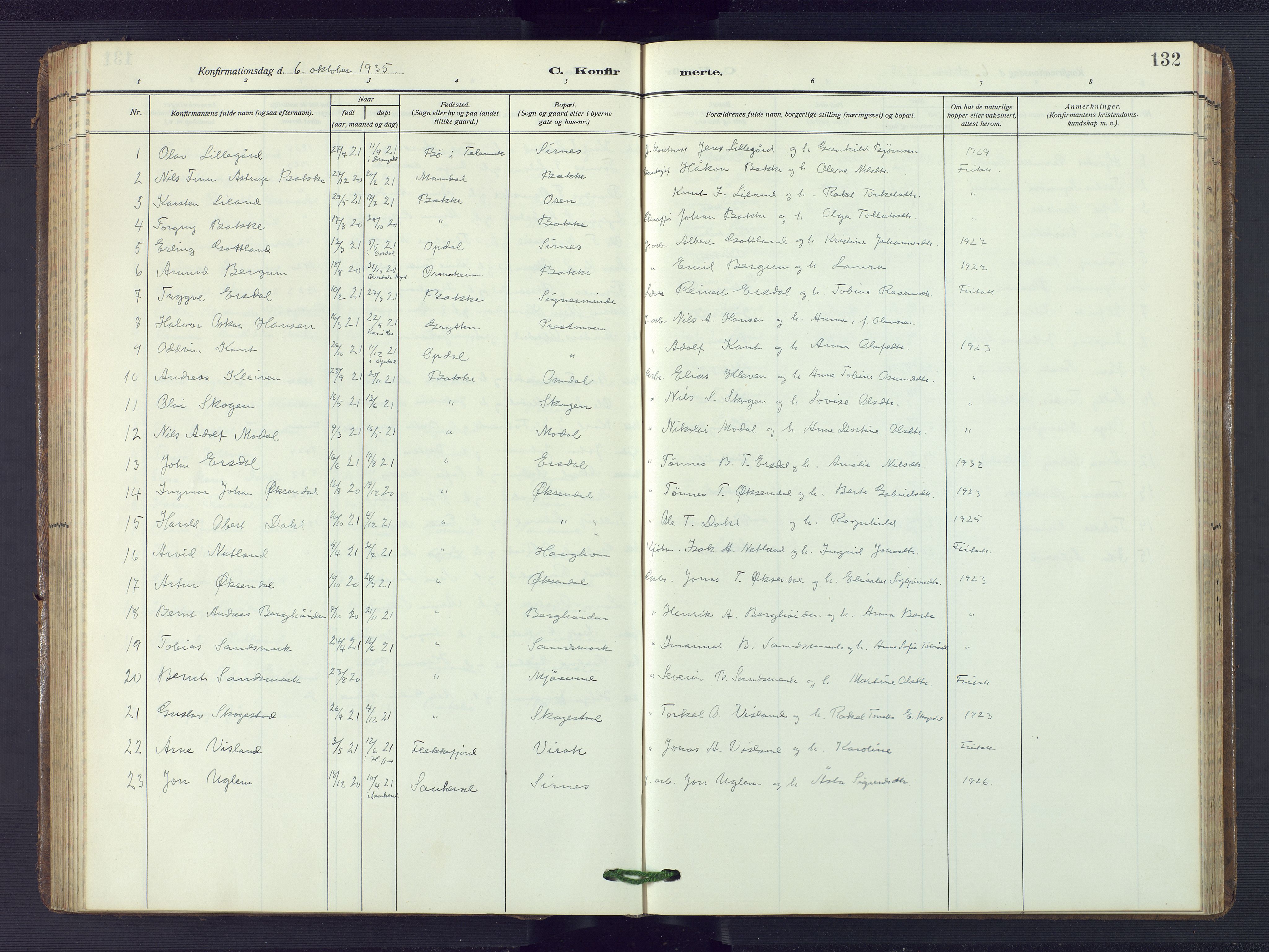 Bakke sokneprestkontor, SAK/1111-0002/F/Fb/Fba/L0004: Parish register (copy) no. B 4, 1911-1946, p. 132