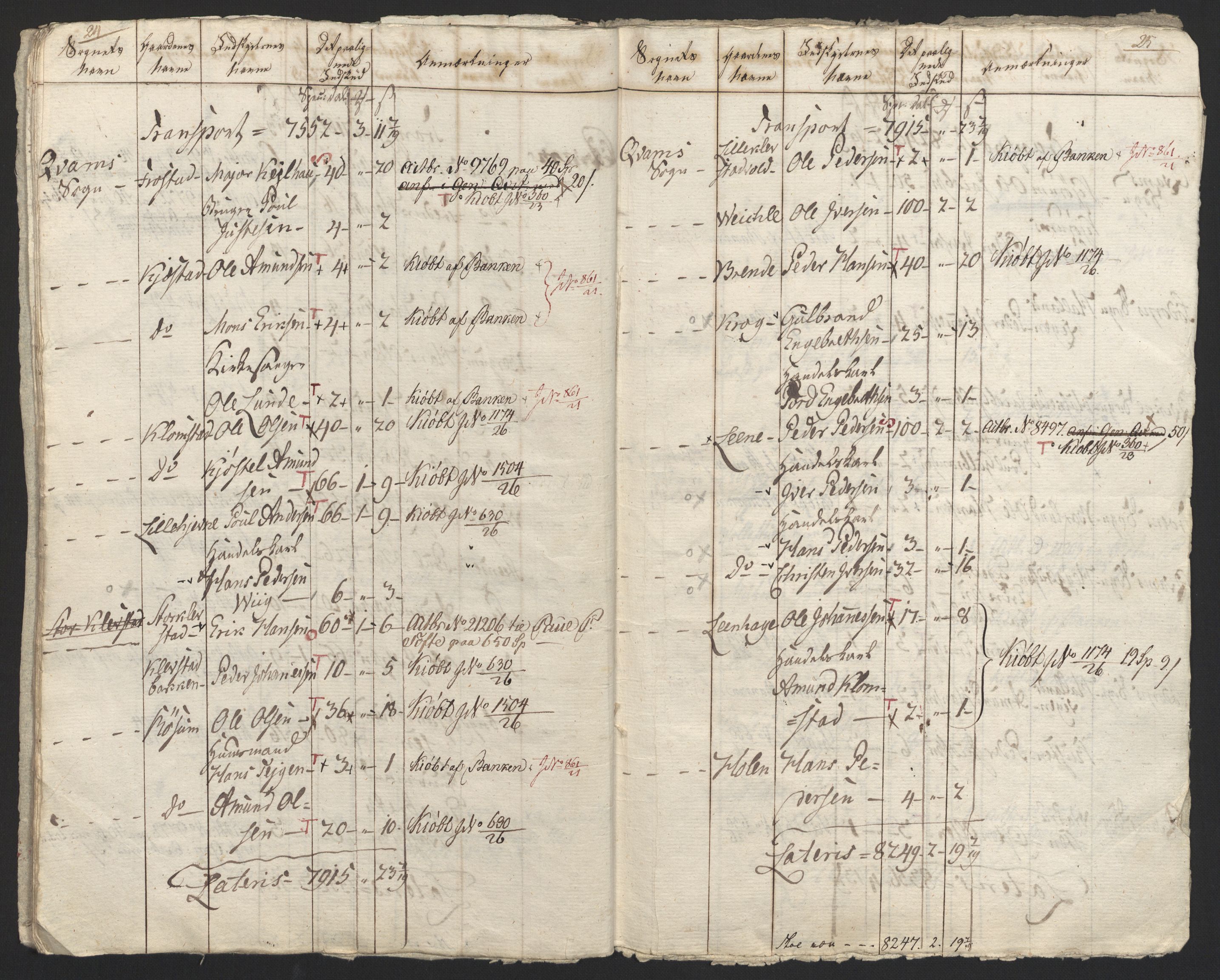 Sølvskatten 1816, NOBA/SOLVSKATTEN/A/L0015: Bind 16: Gudbrandsdalen fogderi, 1816-1818, p. 28