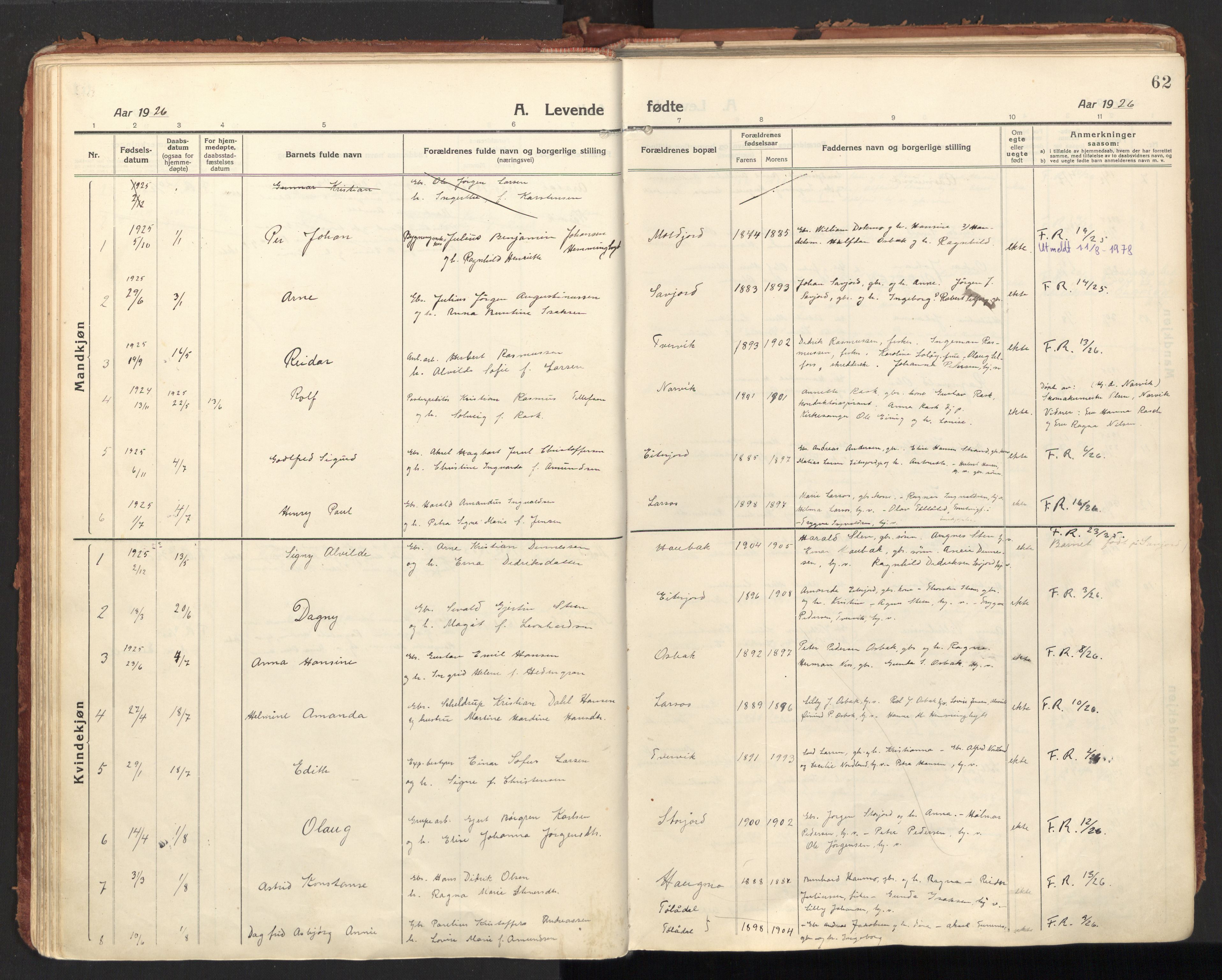 Ministerialprotokoller, klokkerbøker og fødselsregistre - Nordland, AV/SAT-A-1459/846/L0650: Parish register (official) no. 846A08, 1916-1935, p. 62