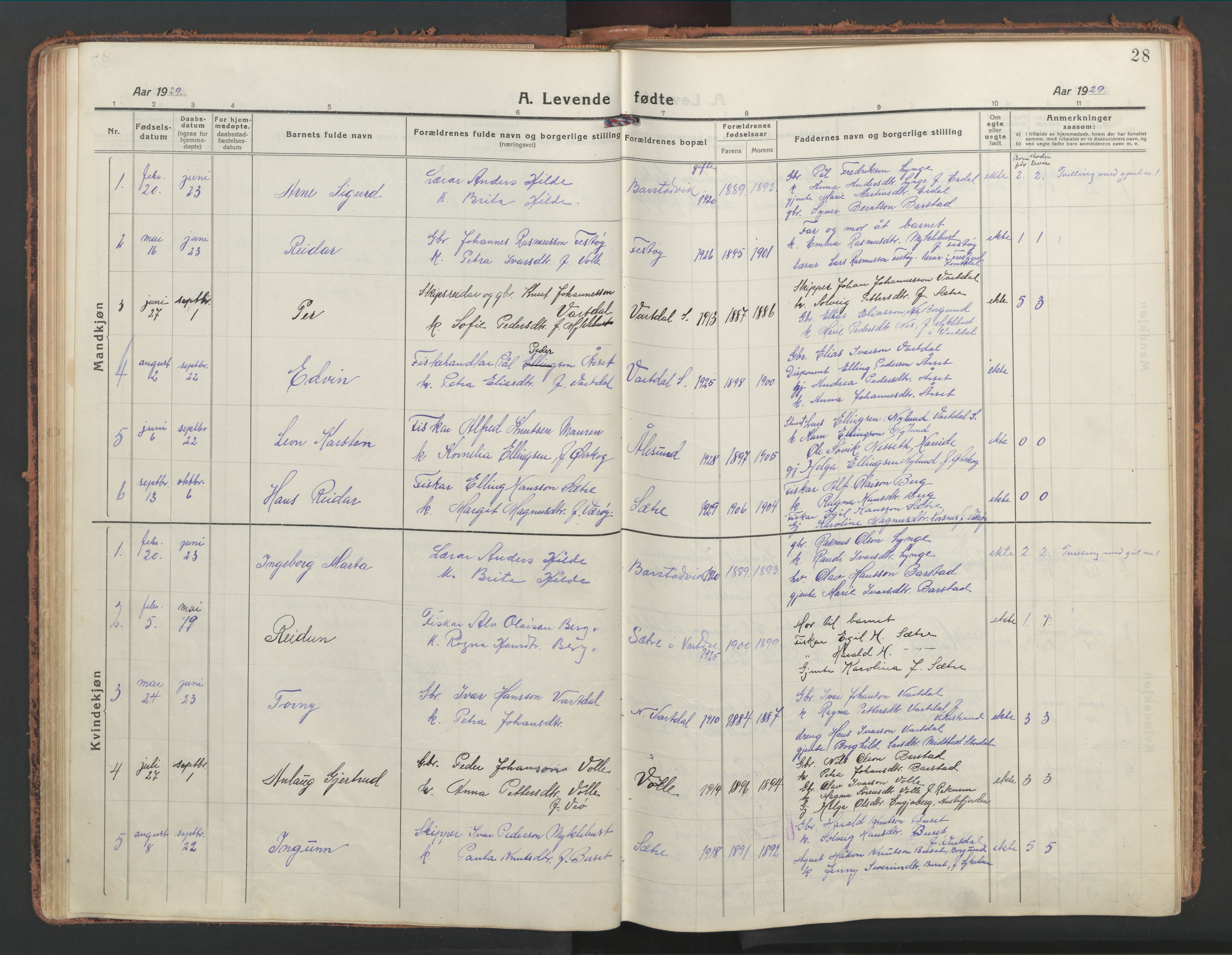 Ministerialprotokoller, klokkerbøker og fødselsregistre - Møre og Romsdal, AV/SAT-A-1454/514/L0202: Parish register (copy) no. 514C02, 1916-1944, p. 28