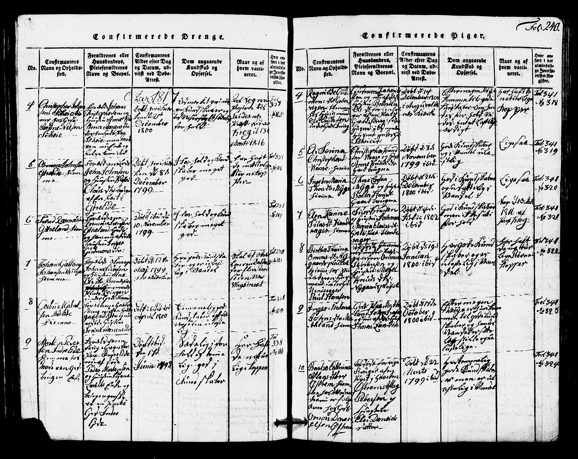 Avaldsnes sokneprestkontor, SAST/A -101851/H/Ha/Hab/L0001: Parish register (copy) no. B 1, 1816-1825, p. 240