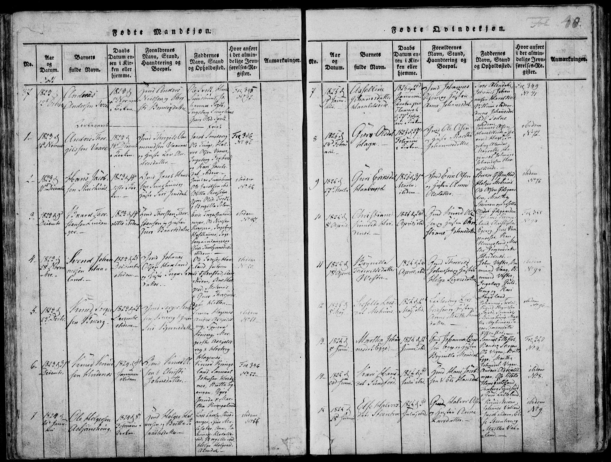 Skjold sokneprestkontor, AV/SAST-A-101847/H/Ha/Haa/L0003: Parish register (official) no. A 3, 1815-1835, p. 40