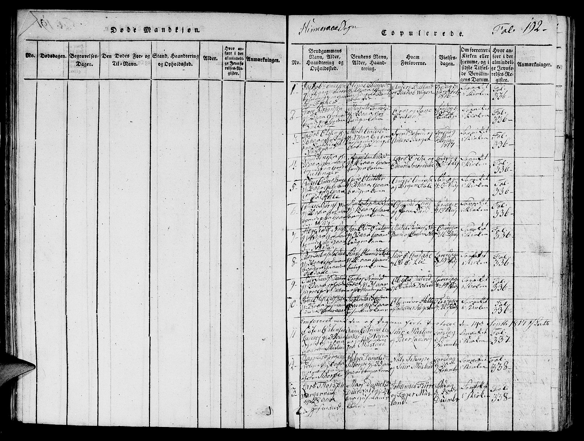 Nedstrand sokneprestkontor, SAST/A-101841/01/V: Parish register (copy) no. B 1 /1, 1816-1847, p. 192