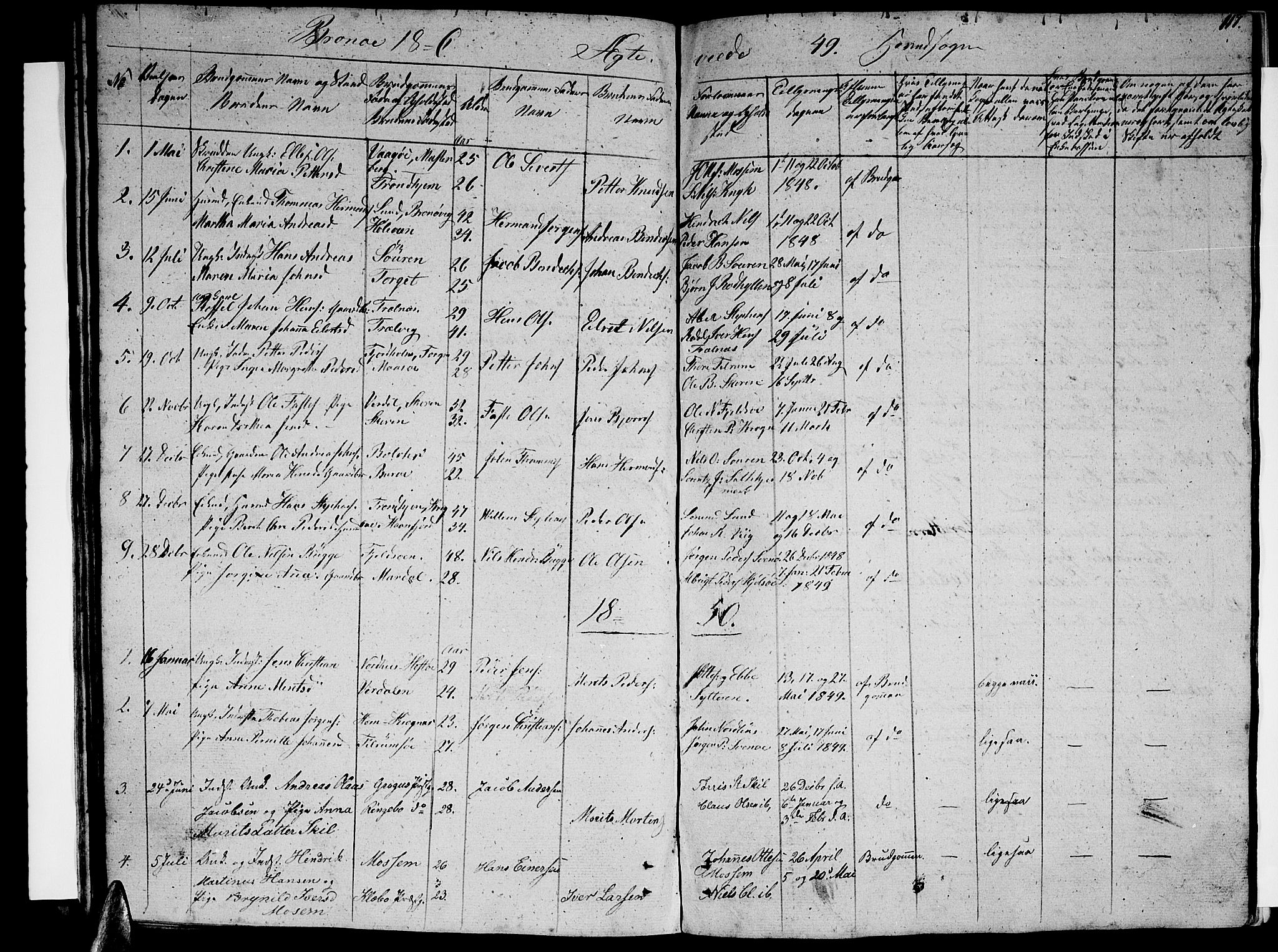 Ministerialprotokoller, klokkerbøker og fødselsregistre - Nordland, AV/SAT-A-1459/813/L0211: Parish register (copy) no. 813C03, 1842-1863, p. 117