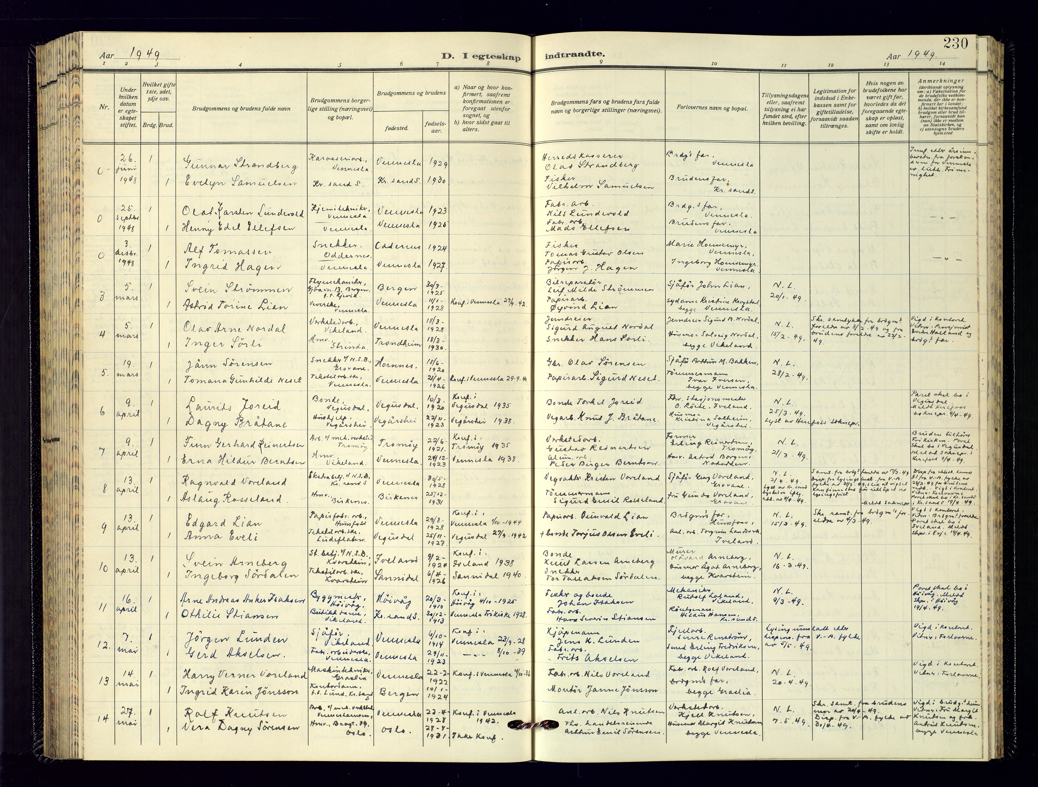 Vennesla sokneprestkontor, AV/SAK-1111-0045/Fb/Fbb/L0009: Parish register (copy) no. B-9, 1948-1961, p. 230