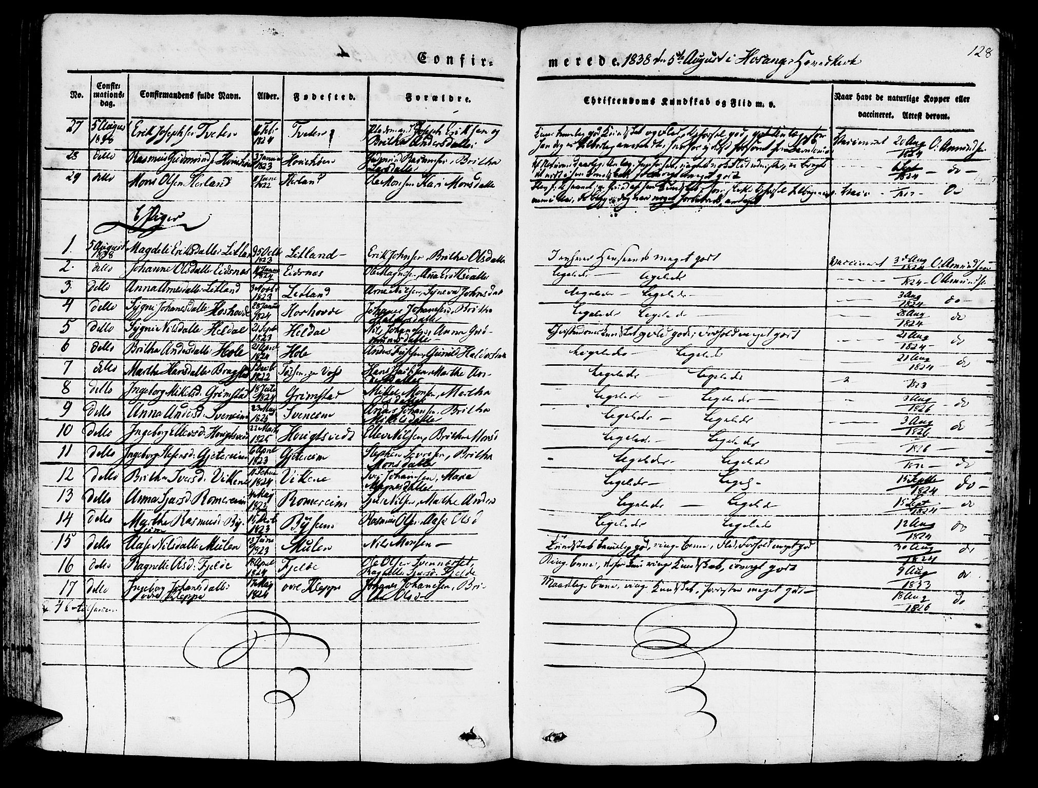 Hosanger sokneprestembete, AV/SAB-A-75801/H/Haa: Parish register (official) no. A 7, 1835-1848, p. 128