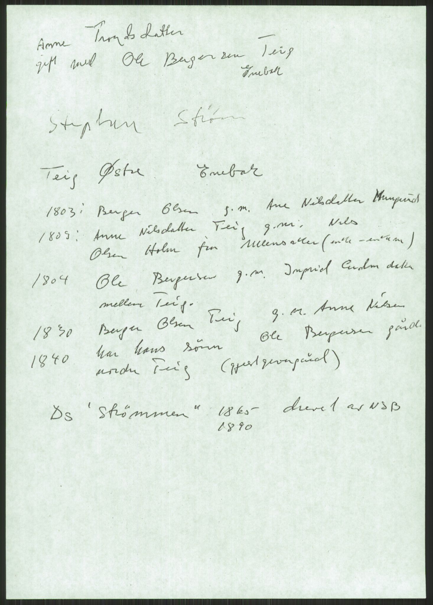 Samlinger til kildeutgivelse, Amerikabrevene, AV/RA-EA-4057/F/L0001: Innlån av ukjent proveniens. Innlån fra Østfold. Innlån fra Oslo: Bratvold - Garborgbrevene II, 1838-1914, p. 197