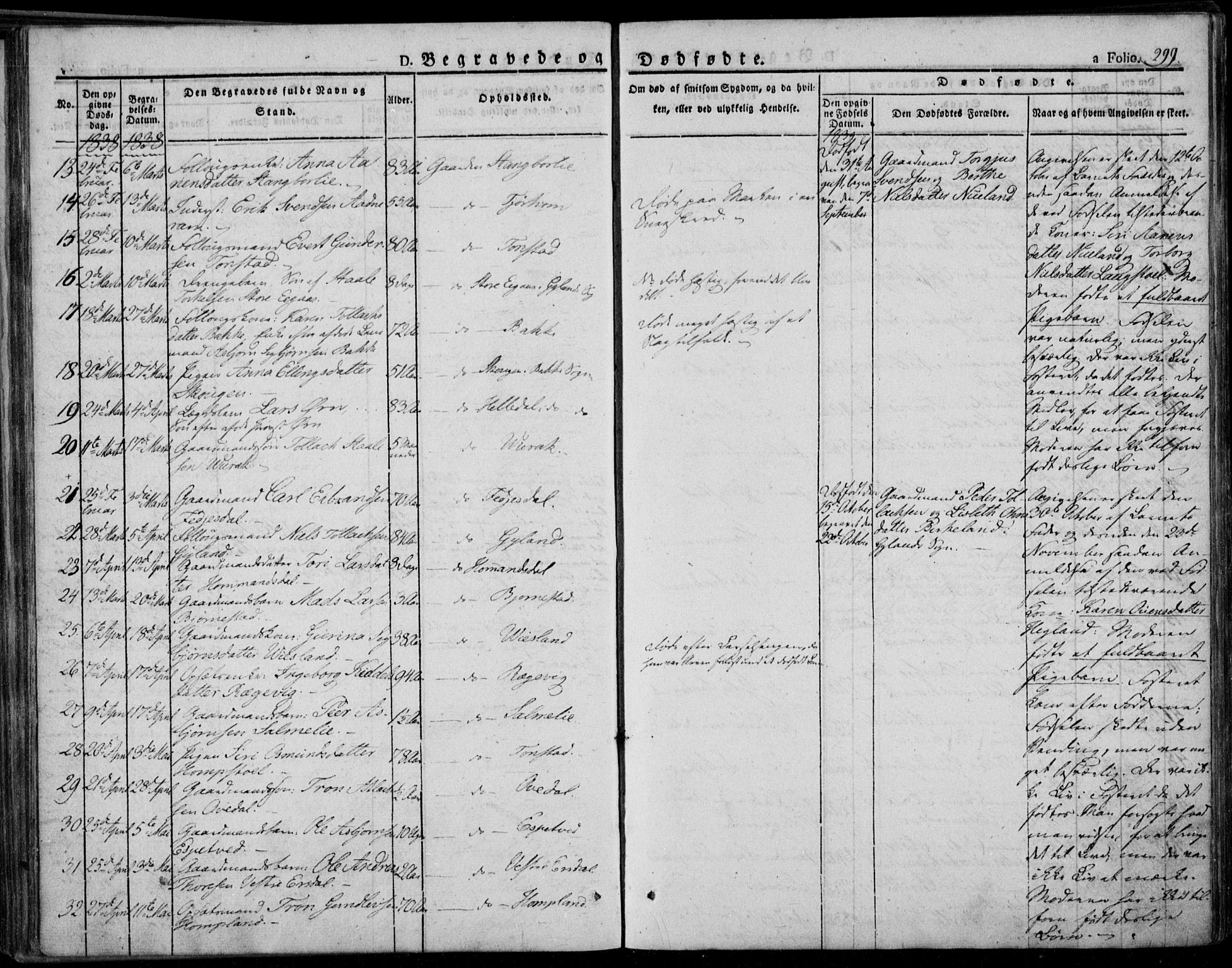Bakke sokneprestkontor, SAK/1111-0002/F/Fa/Faa/L0004: Parish register (official) no. A 4, 1834-1846, p. 299