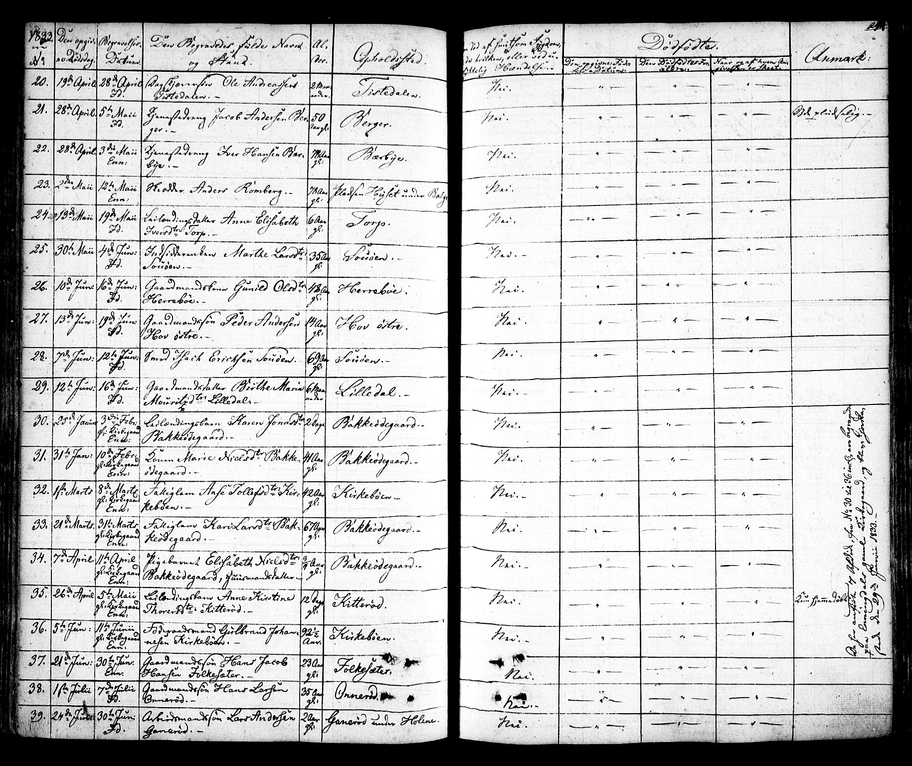 Idd prestekontor Kirkebøker, SAO/A-10911/F/Fc/L0003: Parish register (official) no. III 3, 1832-1847, p. 254
