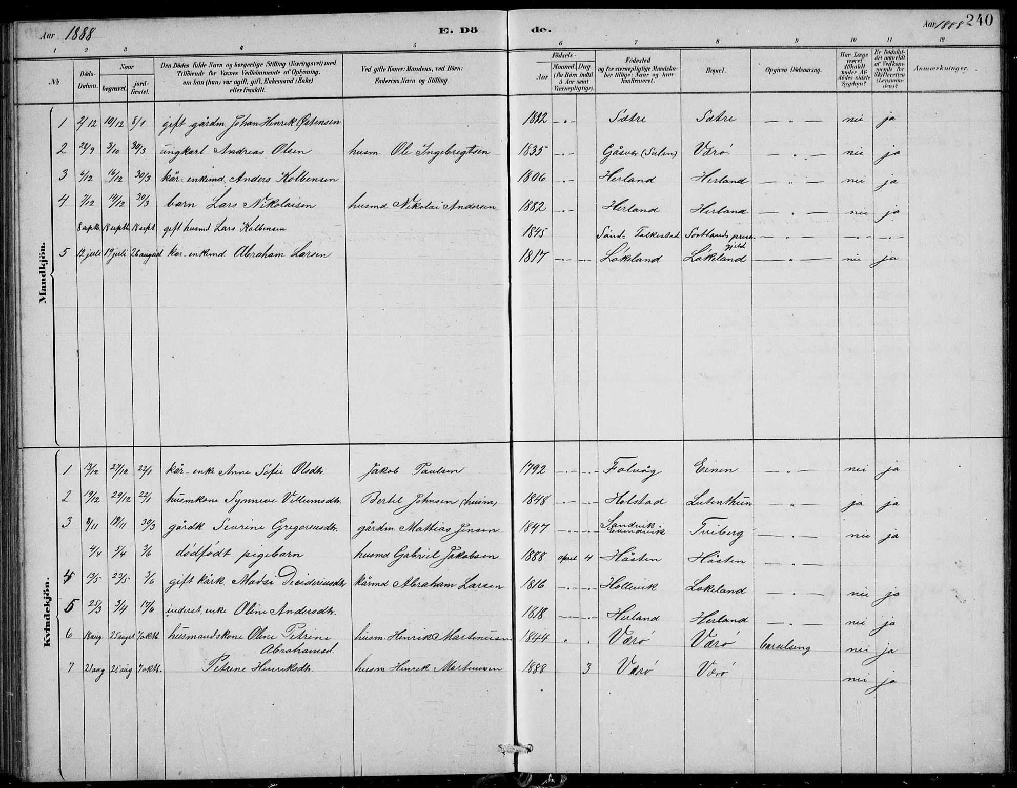 Askvoll sokneprestembete, SAB/A-79501/H/Hab/Habb/L0001: Parish register (copy) no. B 1, 1879-1909, p. 240