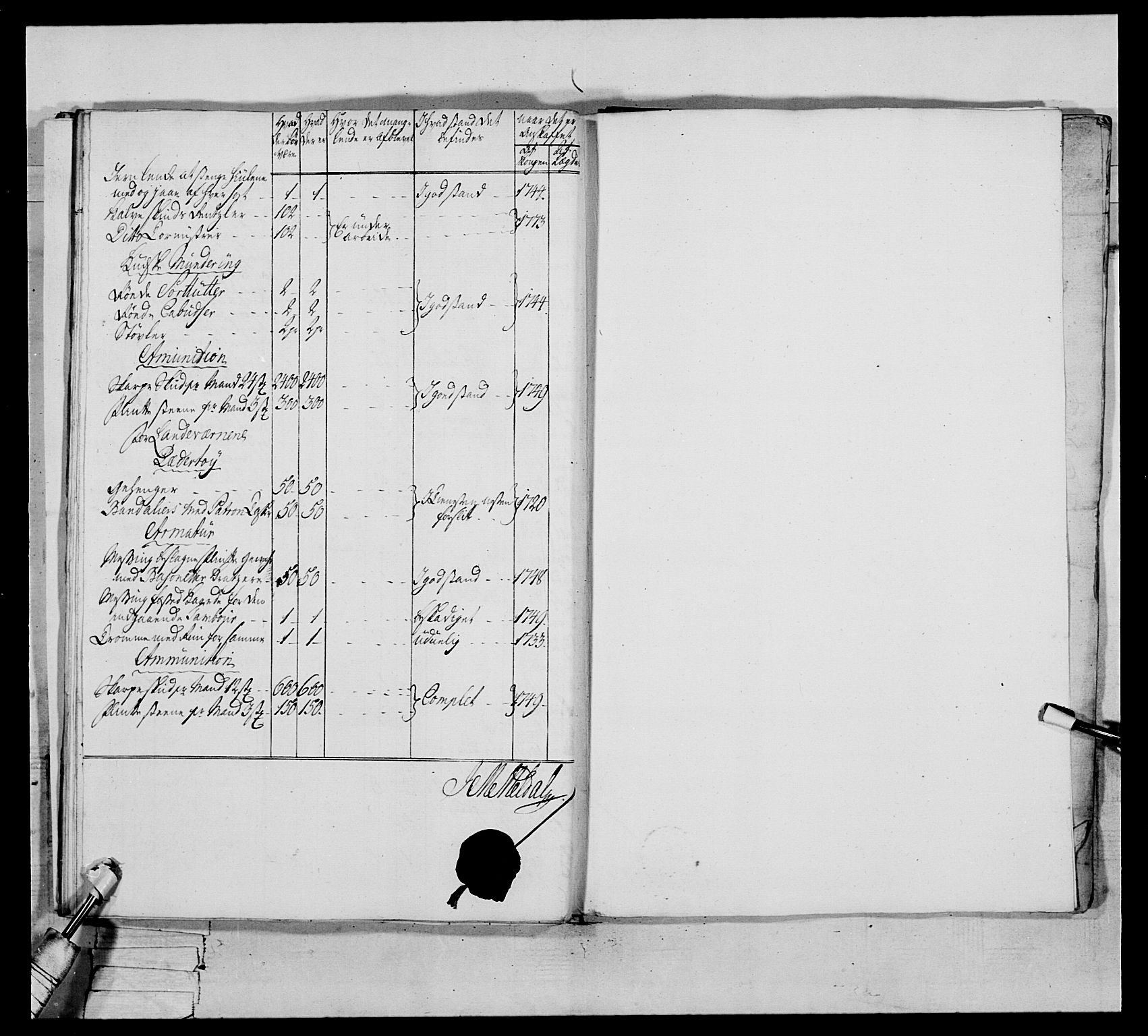 Generalitets- og kommissariatskollegiet, Det kongelige norske kommissariatskollegium, AV/RA-EA-5420/E/Eh/L0076: 2. Trondheimske nasjonale infanteriregiment, 1766-1773, p. 392