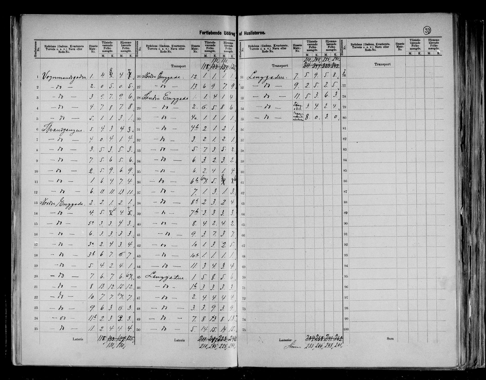 RA, 1891 census for 0703 Horten, 1891, p. 9